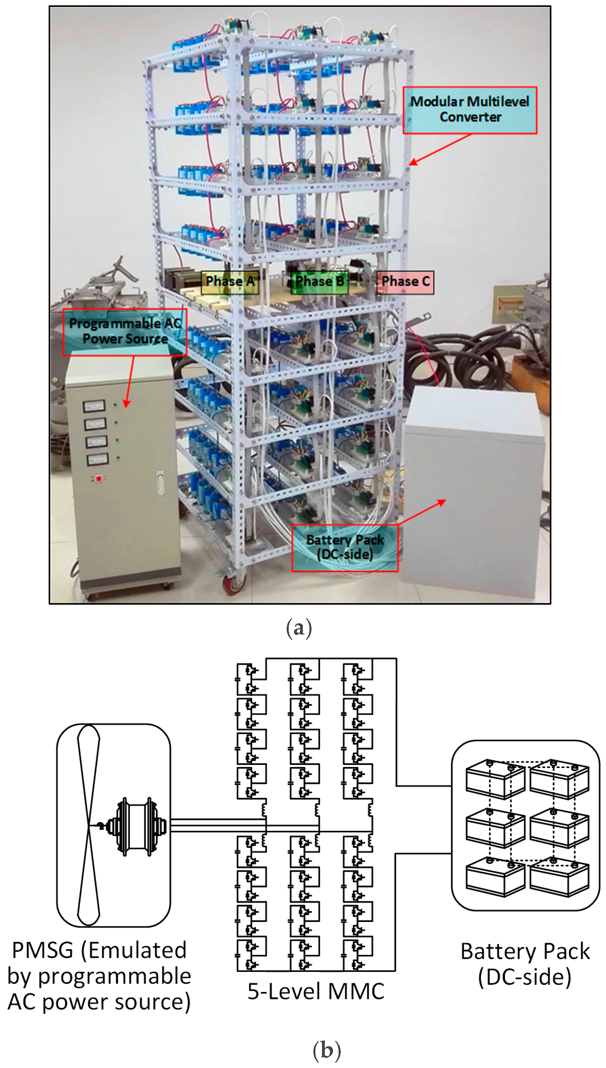 Energies 11 00461 g015 Energies 11 00461 g015