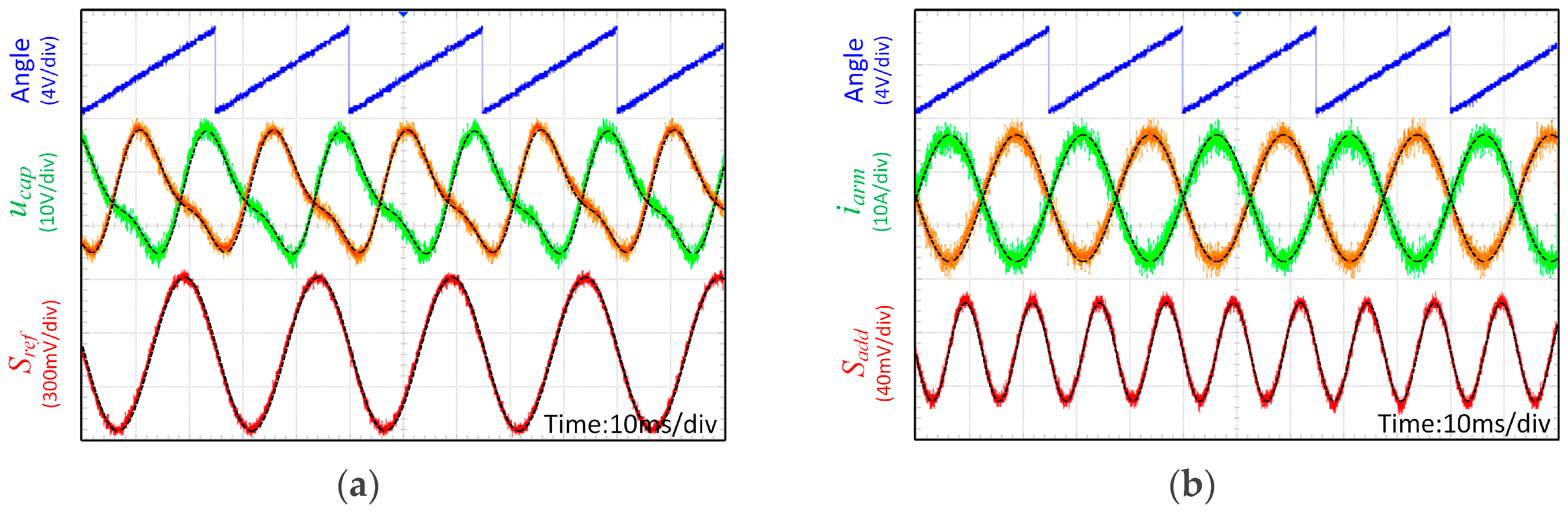 Energies 11 00461 g016 Energies 11 00461 g016