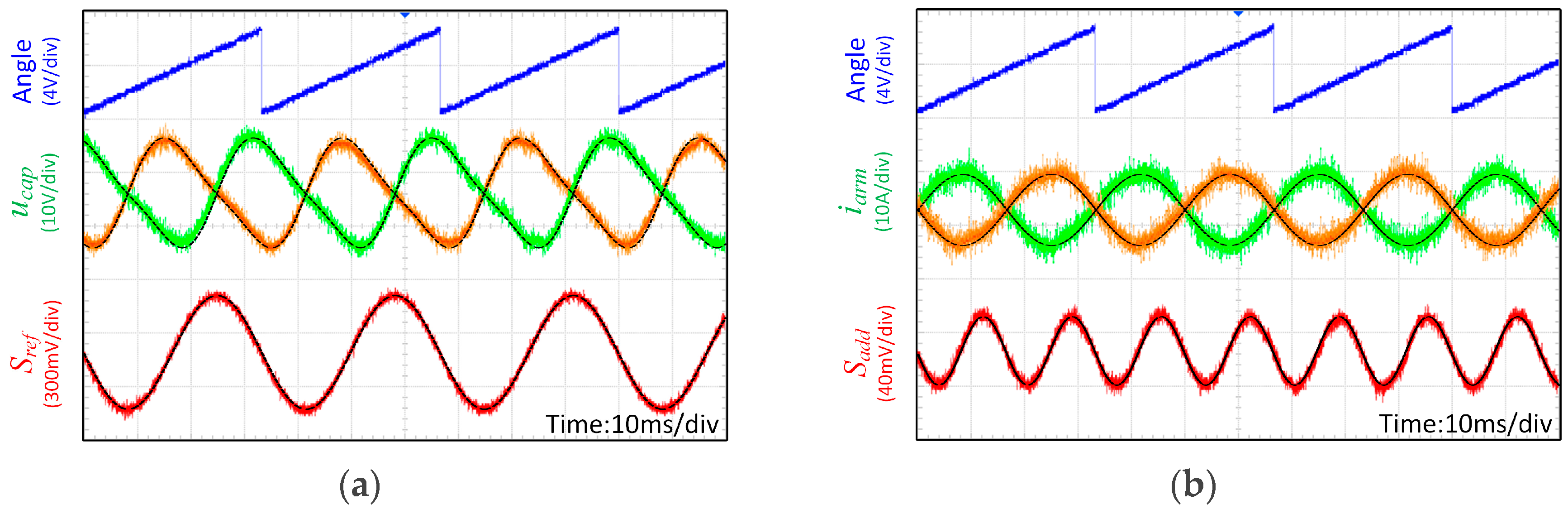 Energies 11 00461 g017 Energies 11 00461 g017