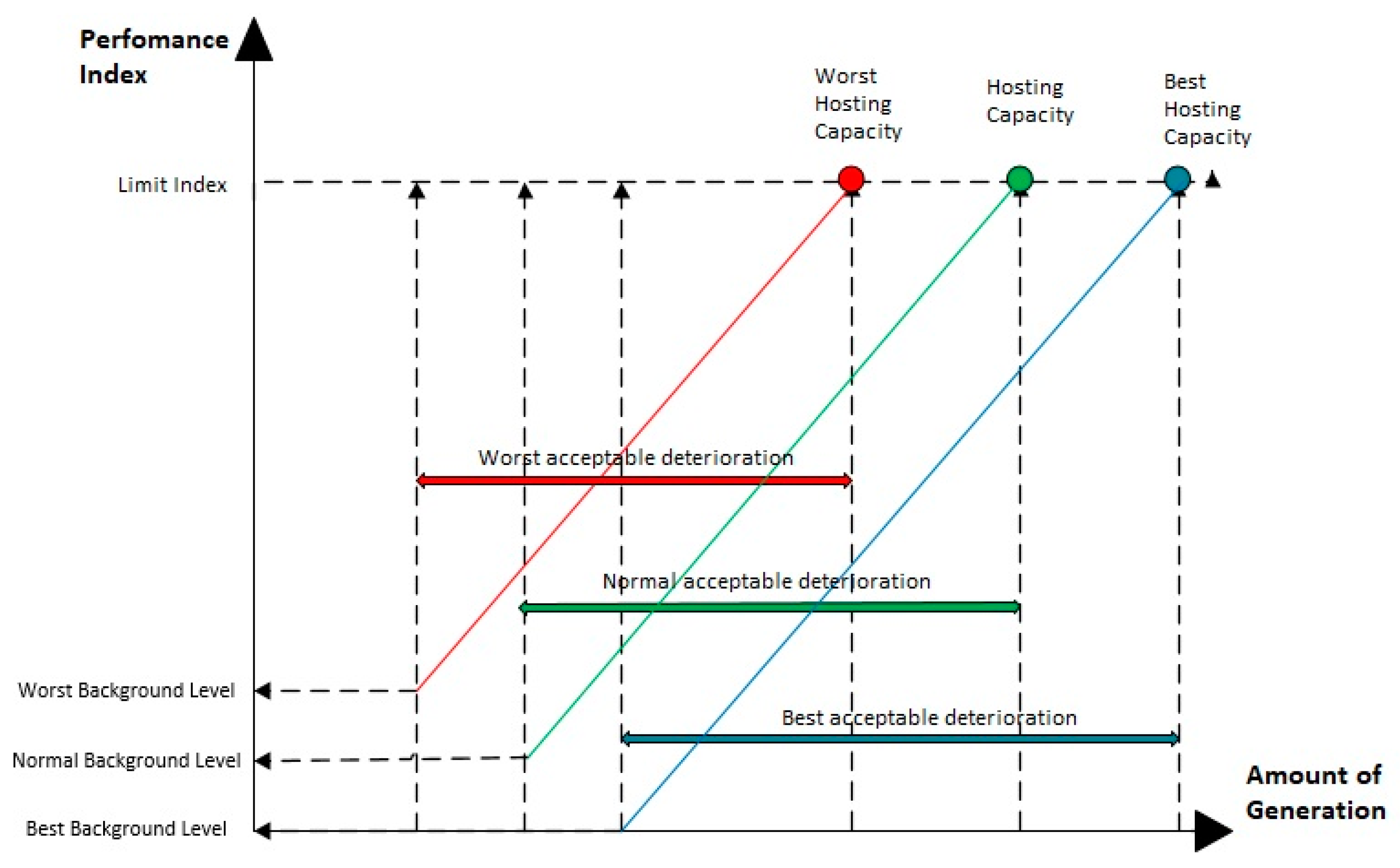 Energies 11 00465 g001