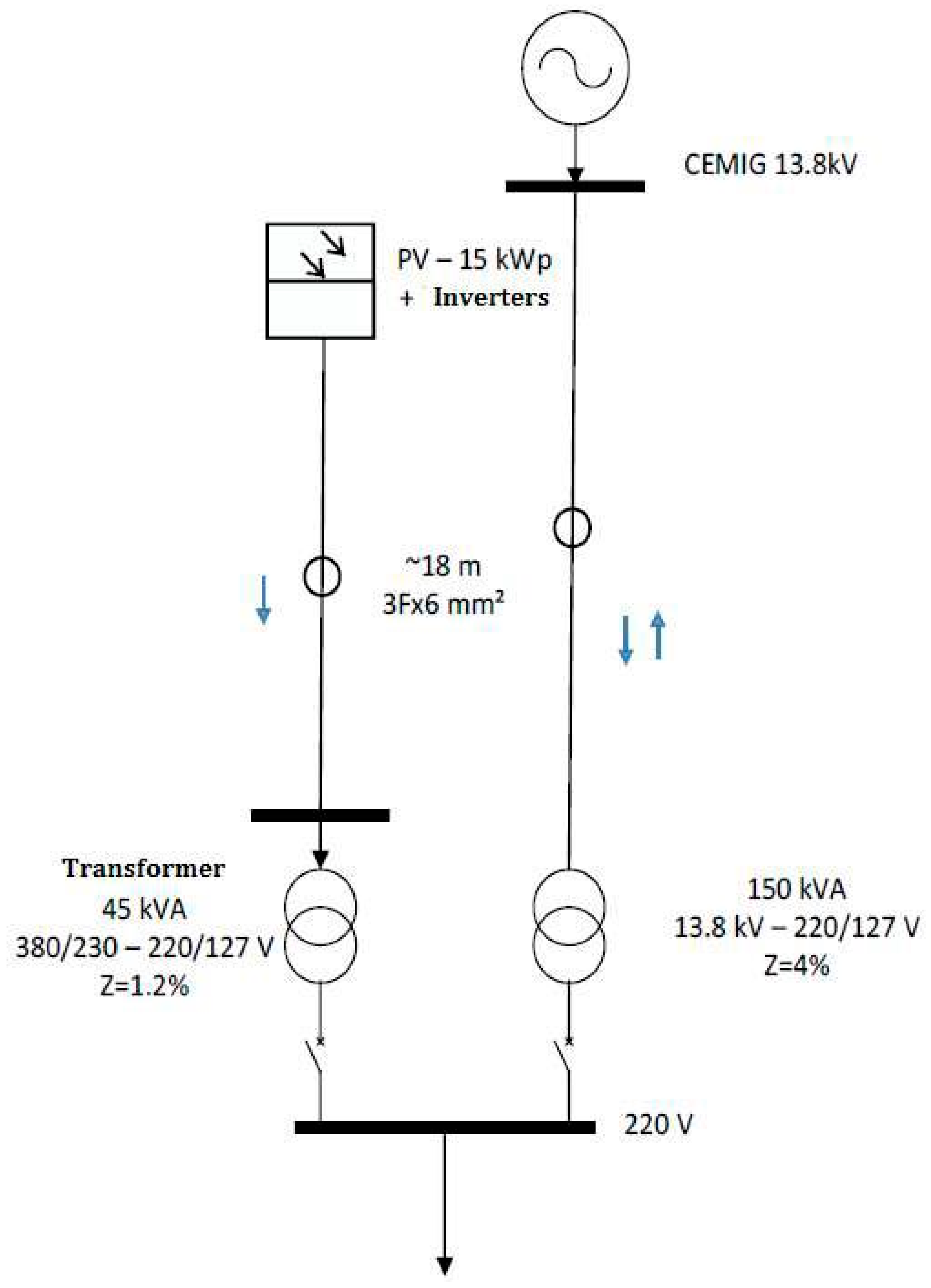 Energies 11 00465 g003
