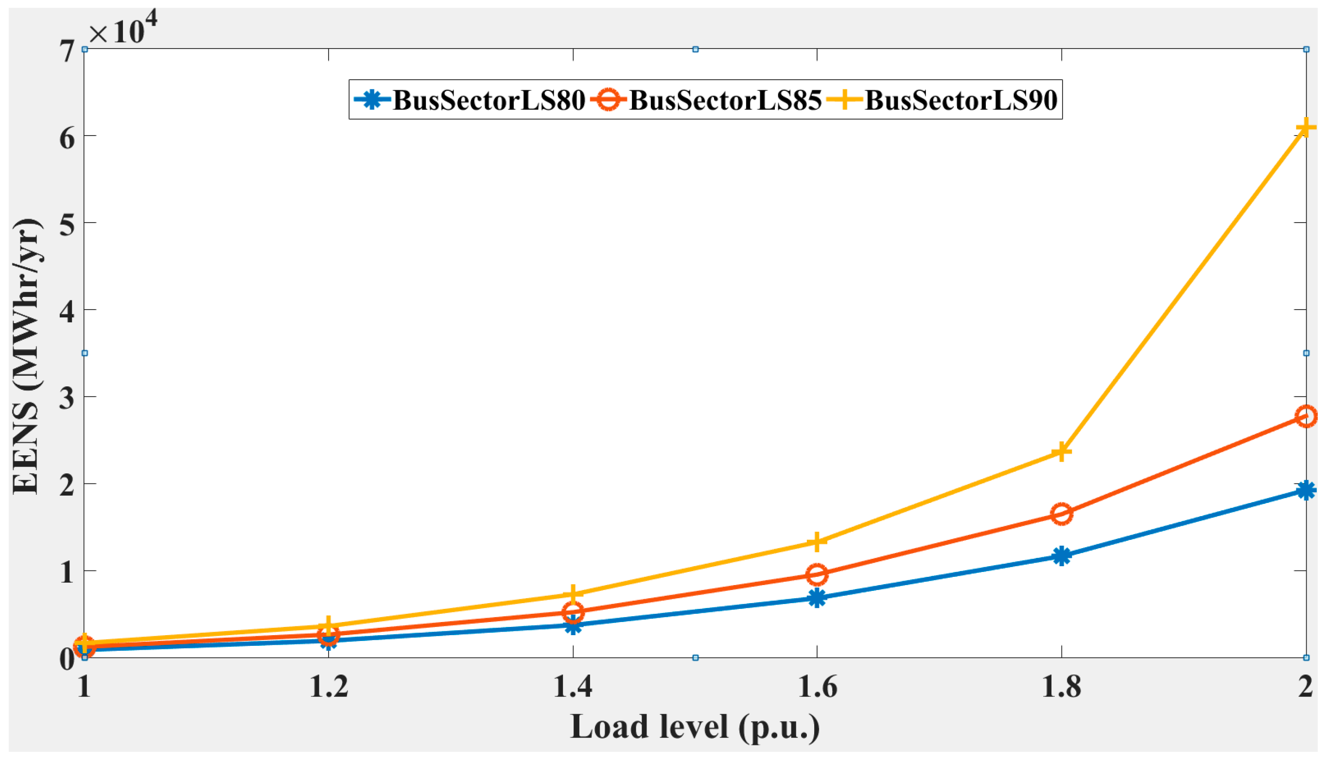 Energies 11 00466 g009