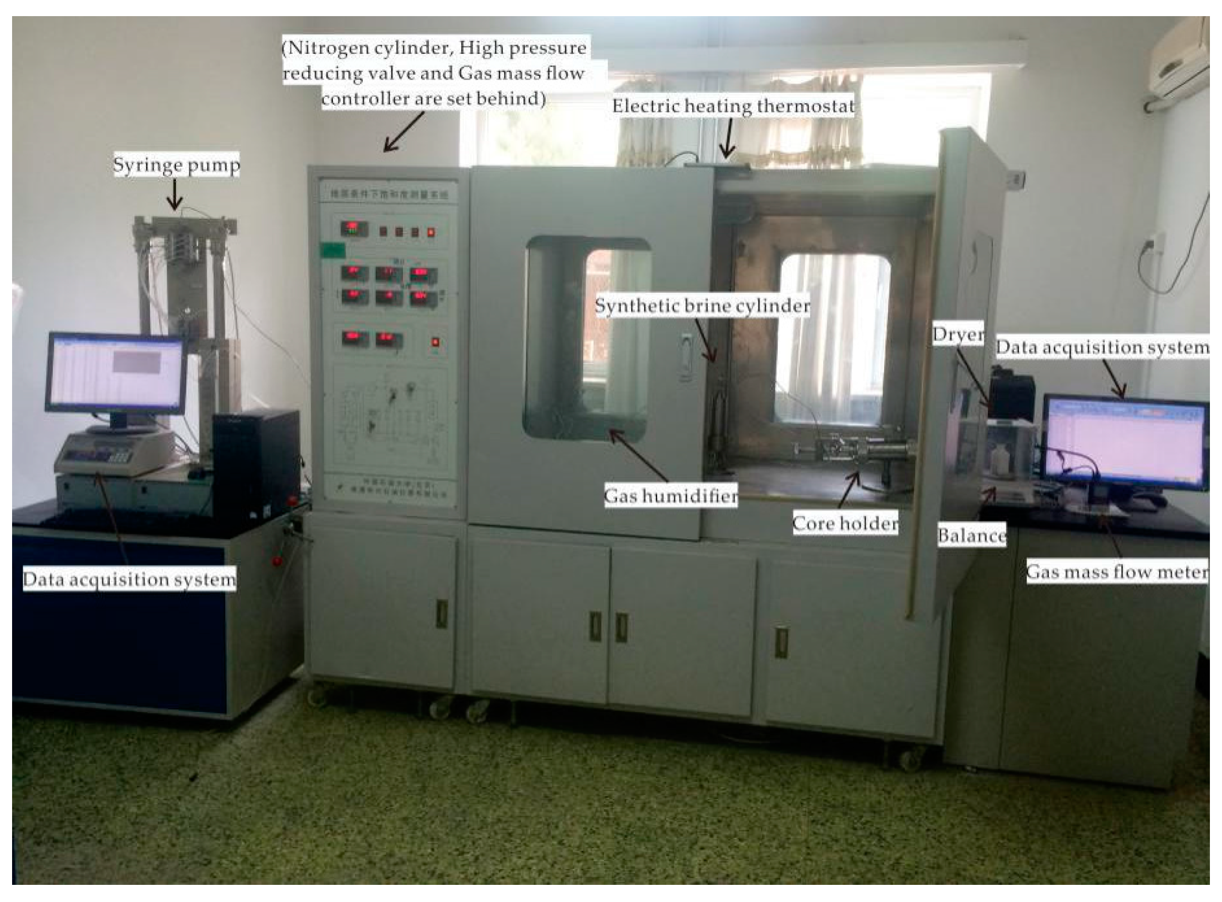 Energies 11 00467 g002