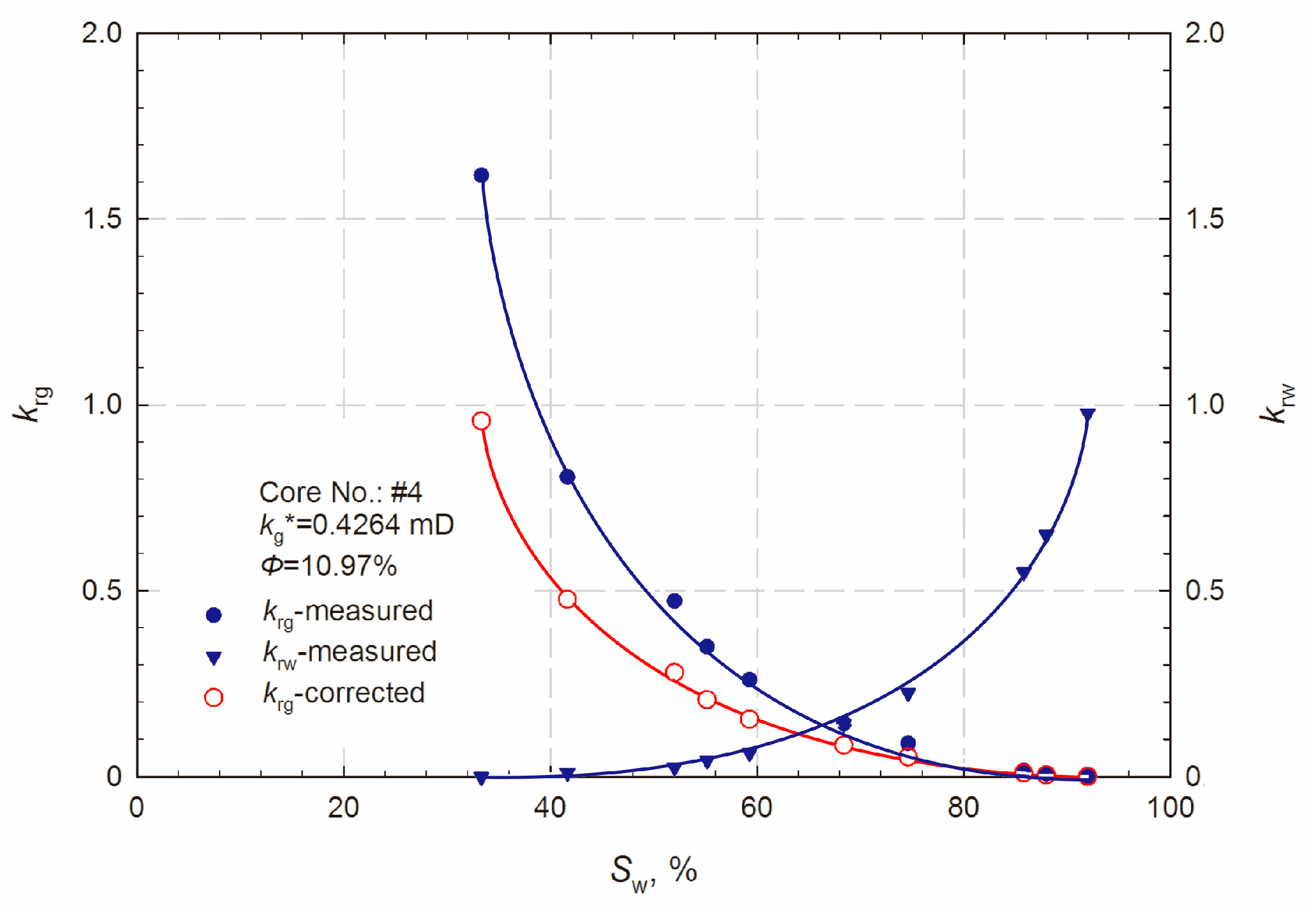 Energies 11 00467 g006