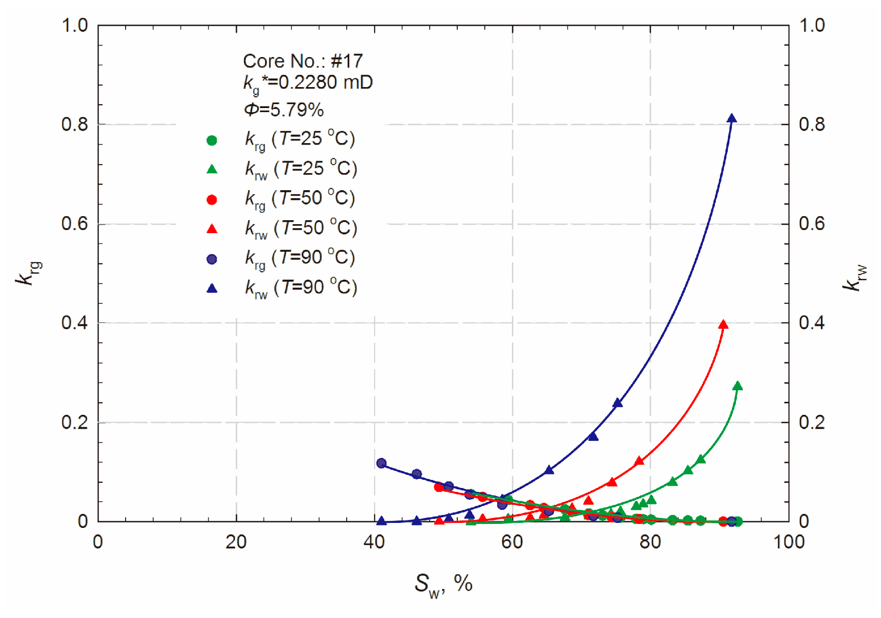 Energies 11 00467 g010