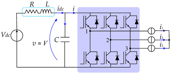 A 3-phase PWM inverter is shown below supplying an