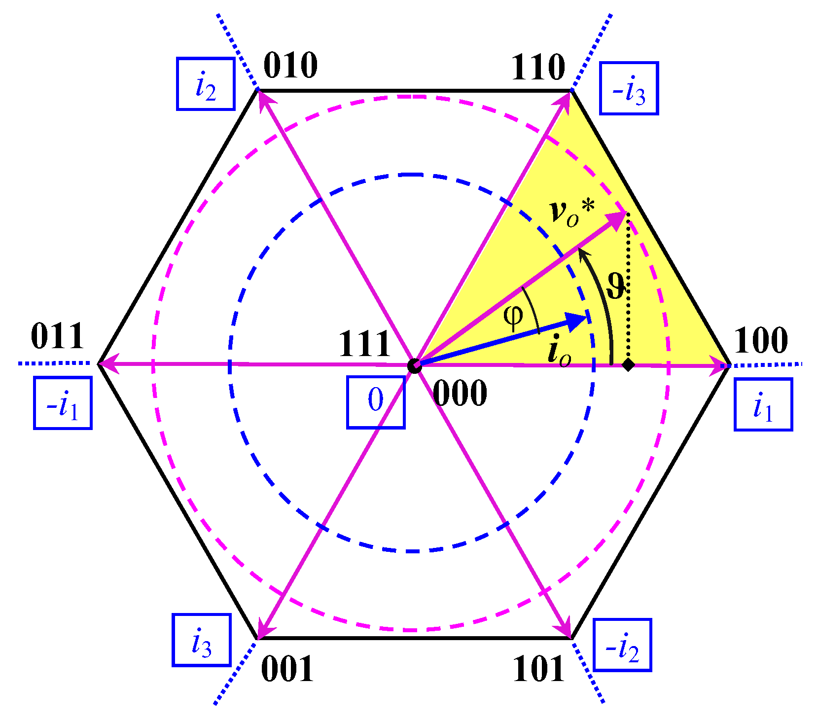 Energies 11 00471 g002