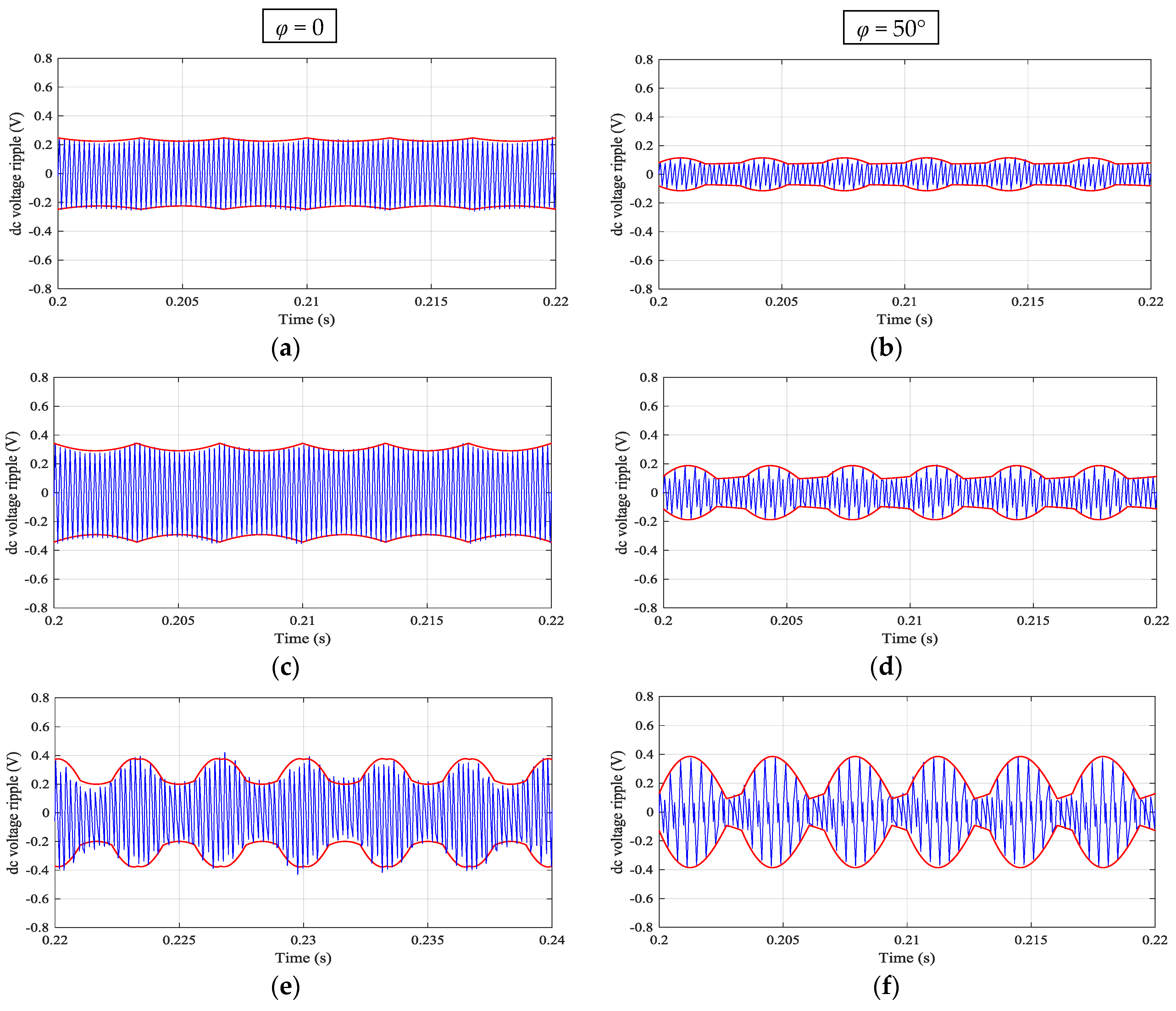 Energies 11 00471 g008a