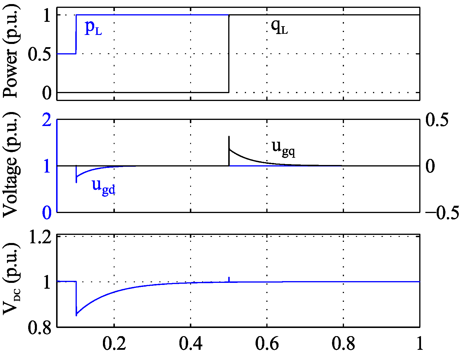 Energies 11 00474 g006