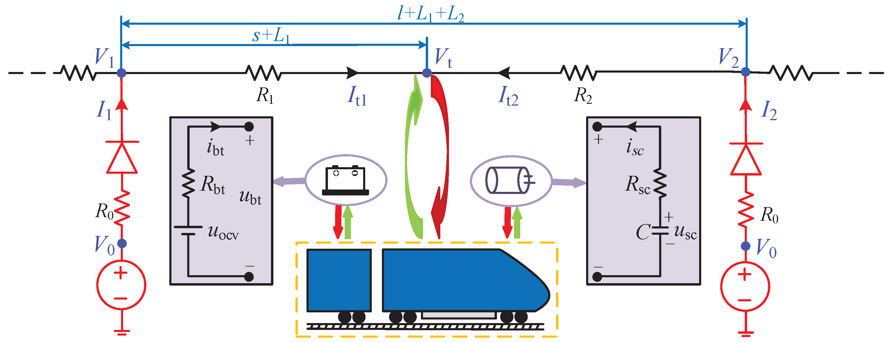 Energies 11 00478 g002 550