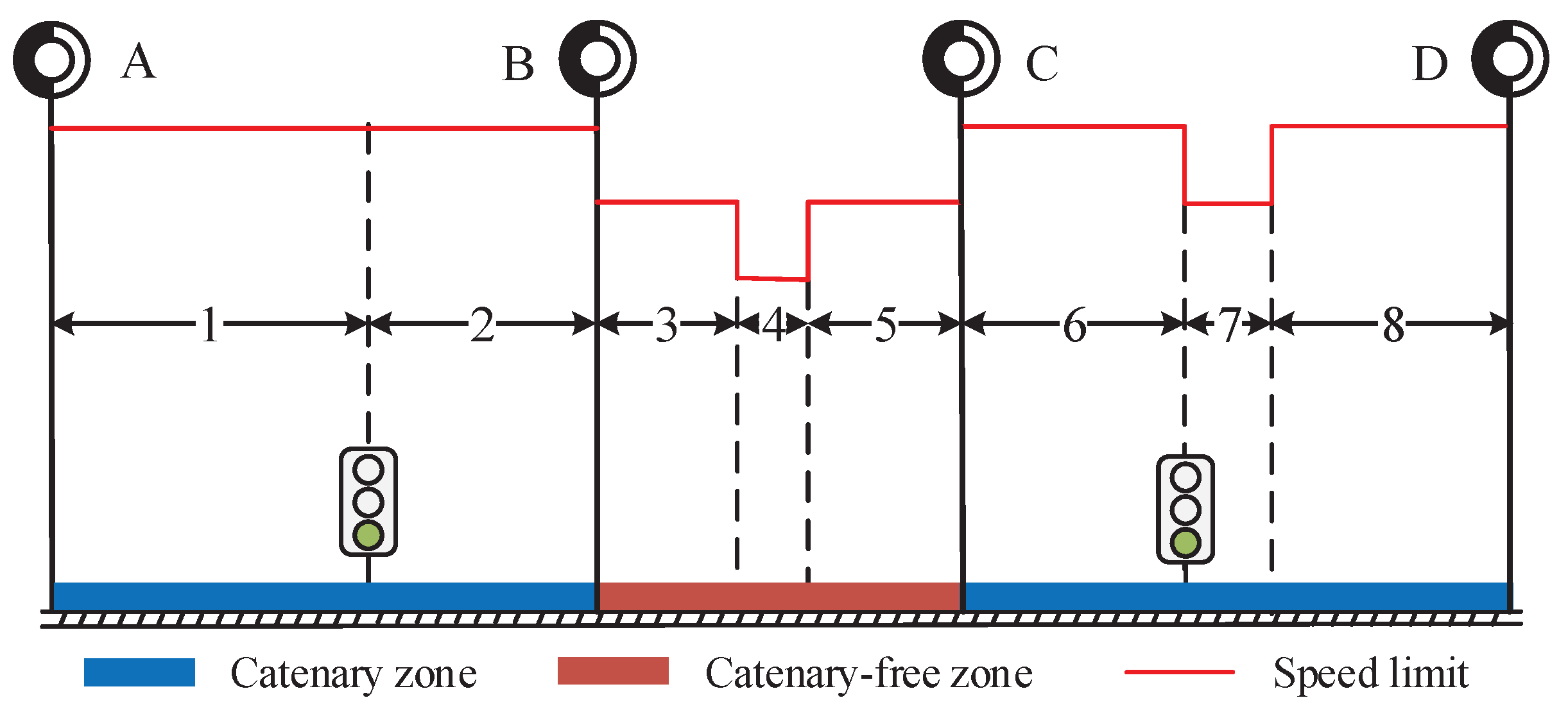 Energies 11 00478 g004 550