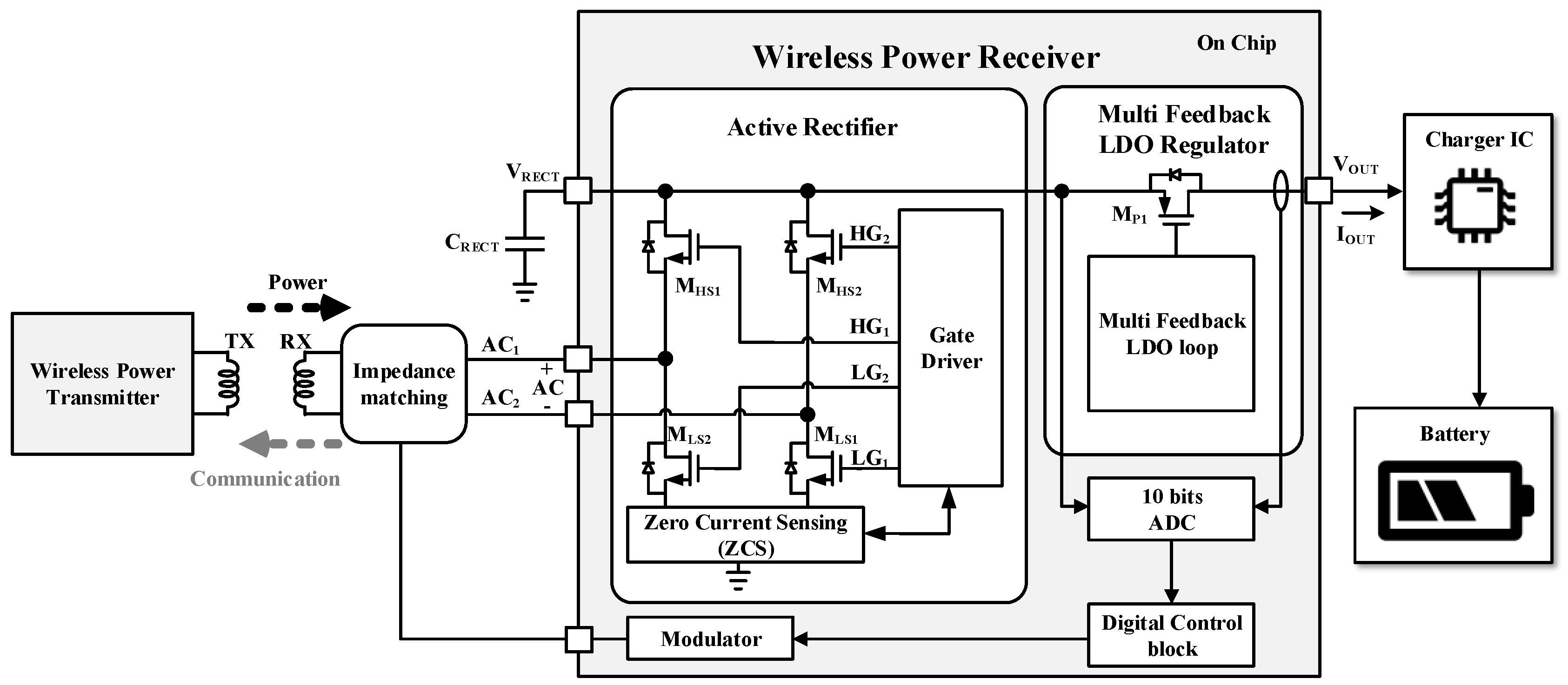 Energies 11 00479 g001