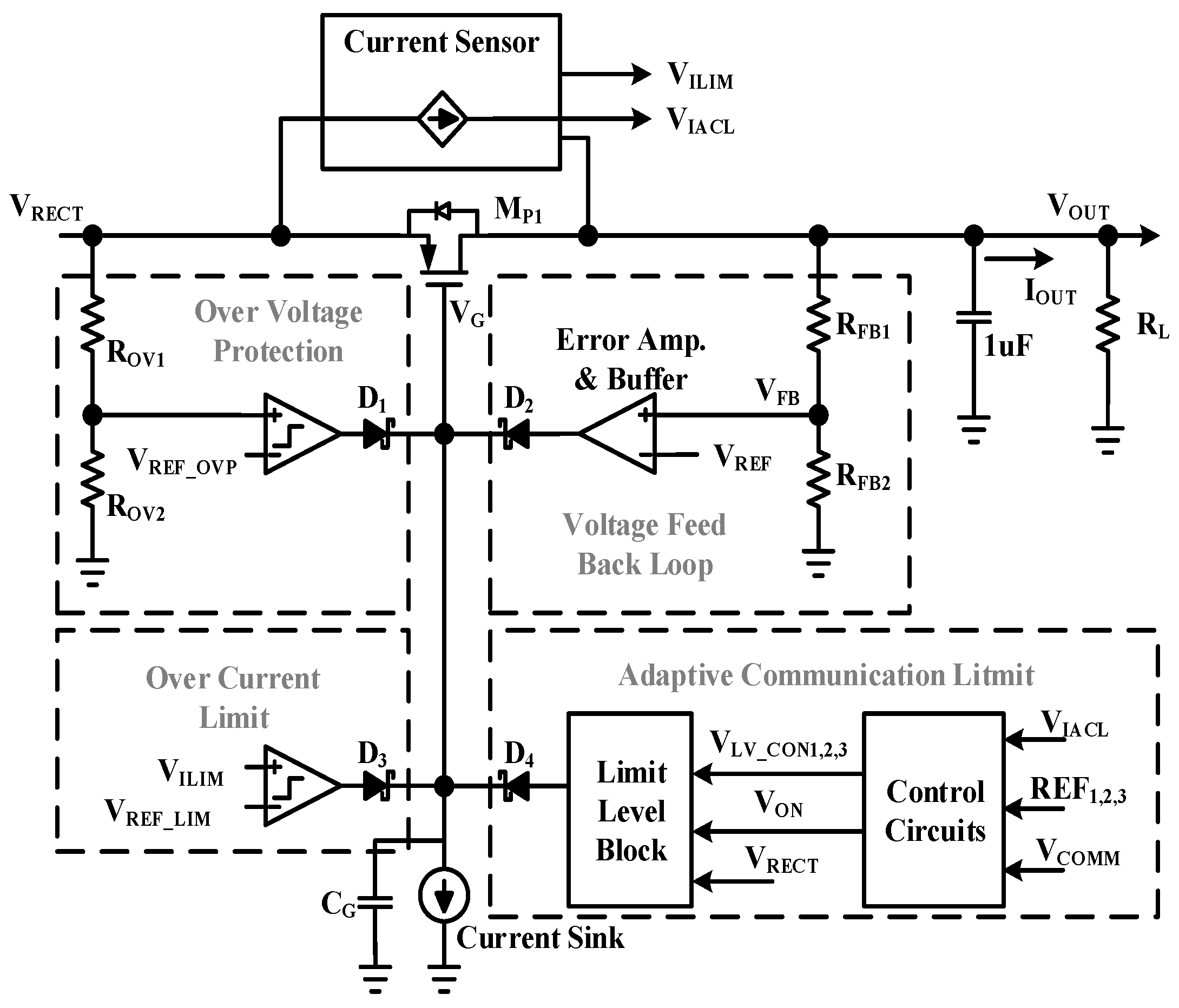 Energies 11 00479 g005