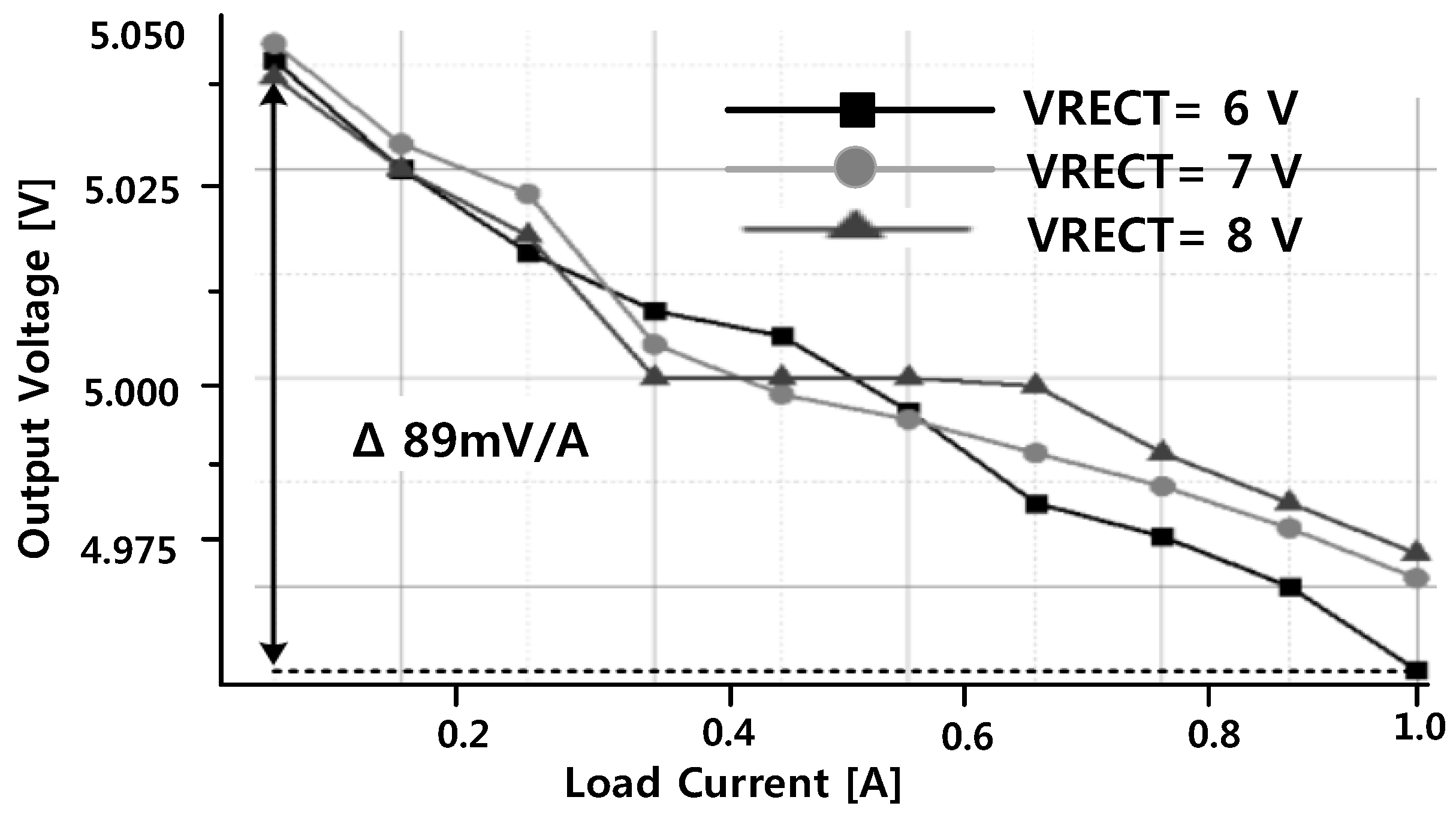 Energies 11 00479 g013