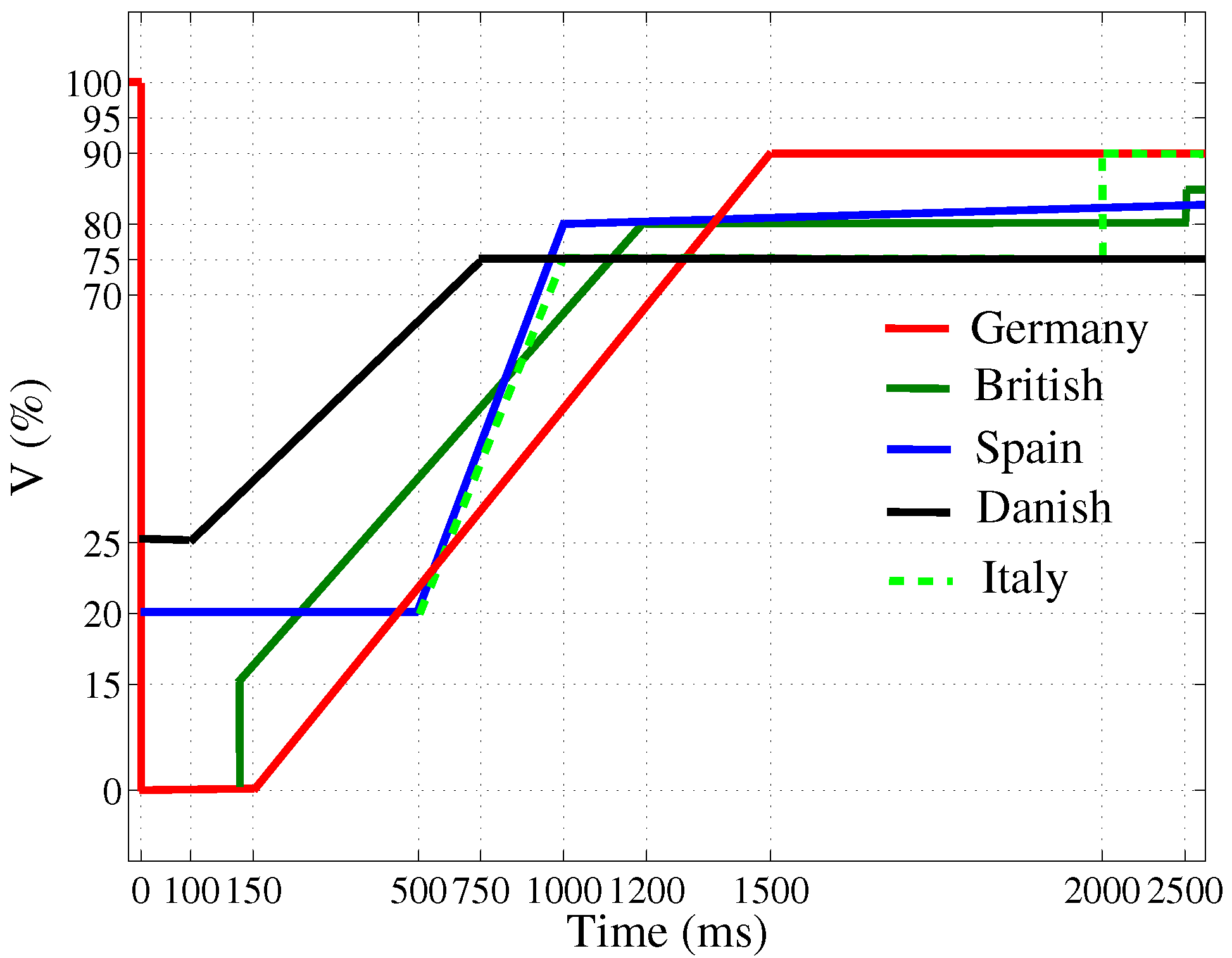 Energies 11 00480 g001 Energies 11 00480 g001