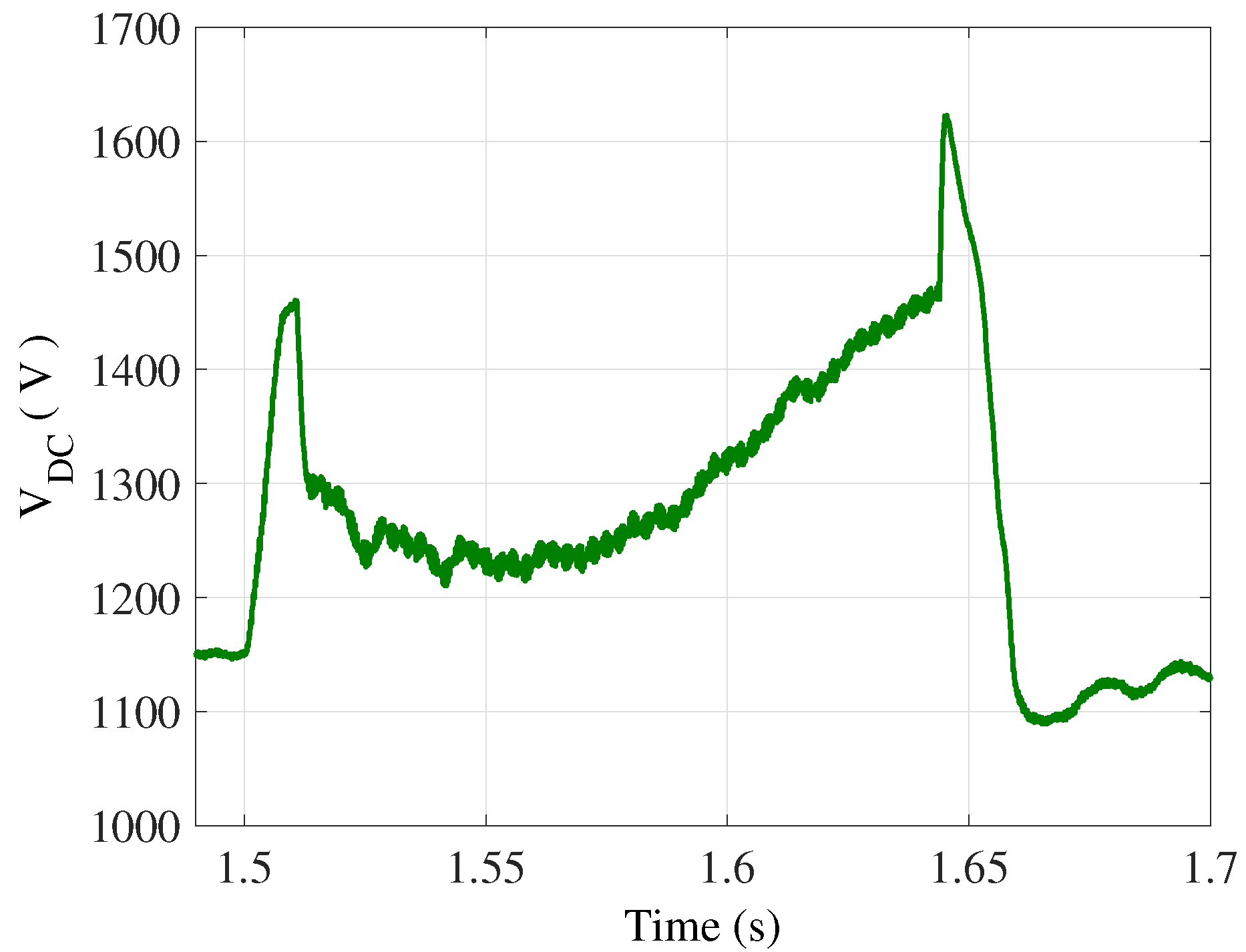 Energies 11 00480 g011 Energies 11 00480 g011