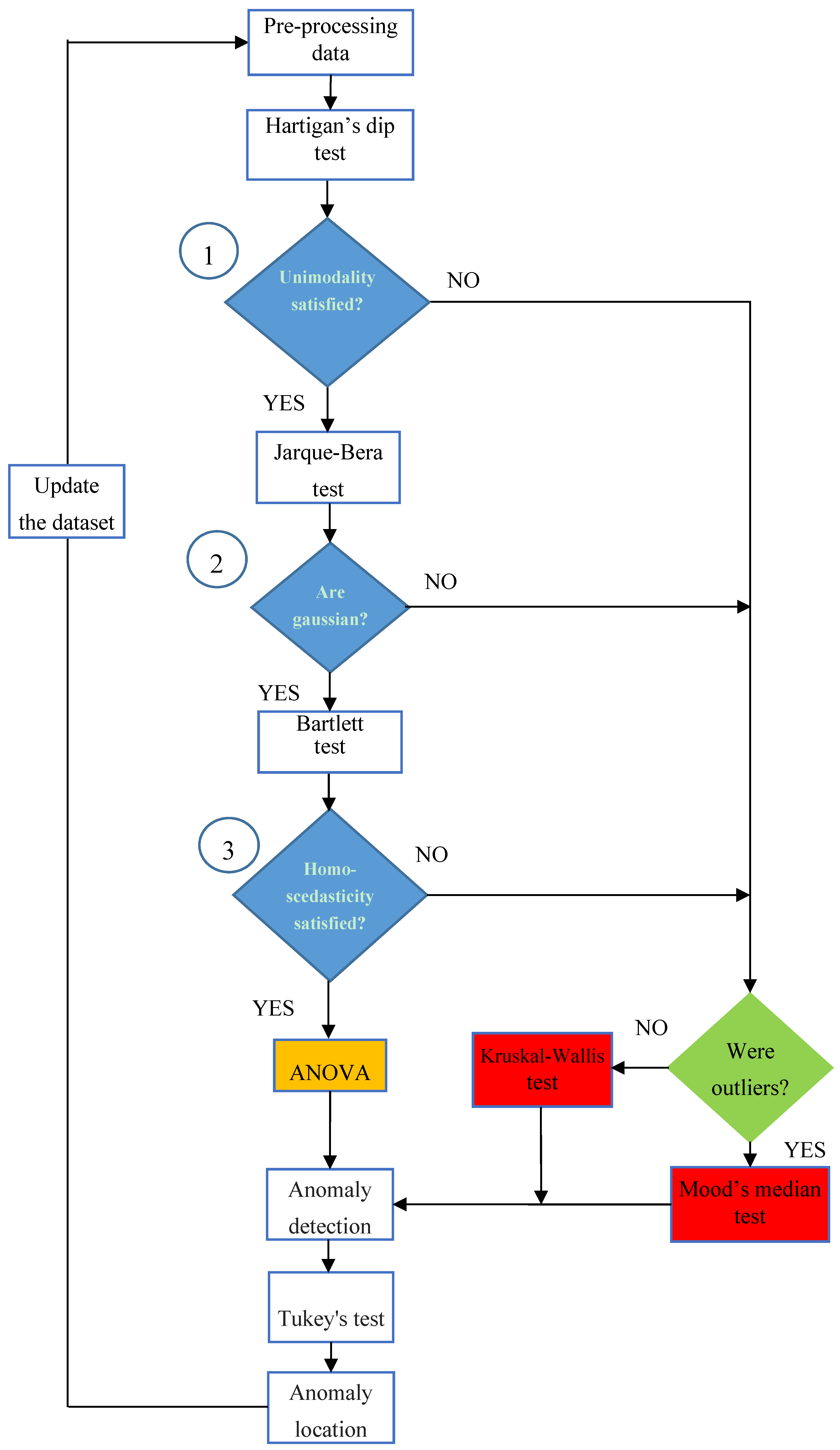 Energies 11 00485 g002