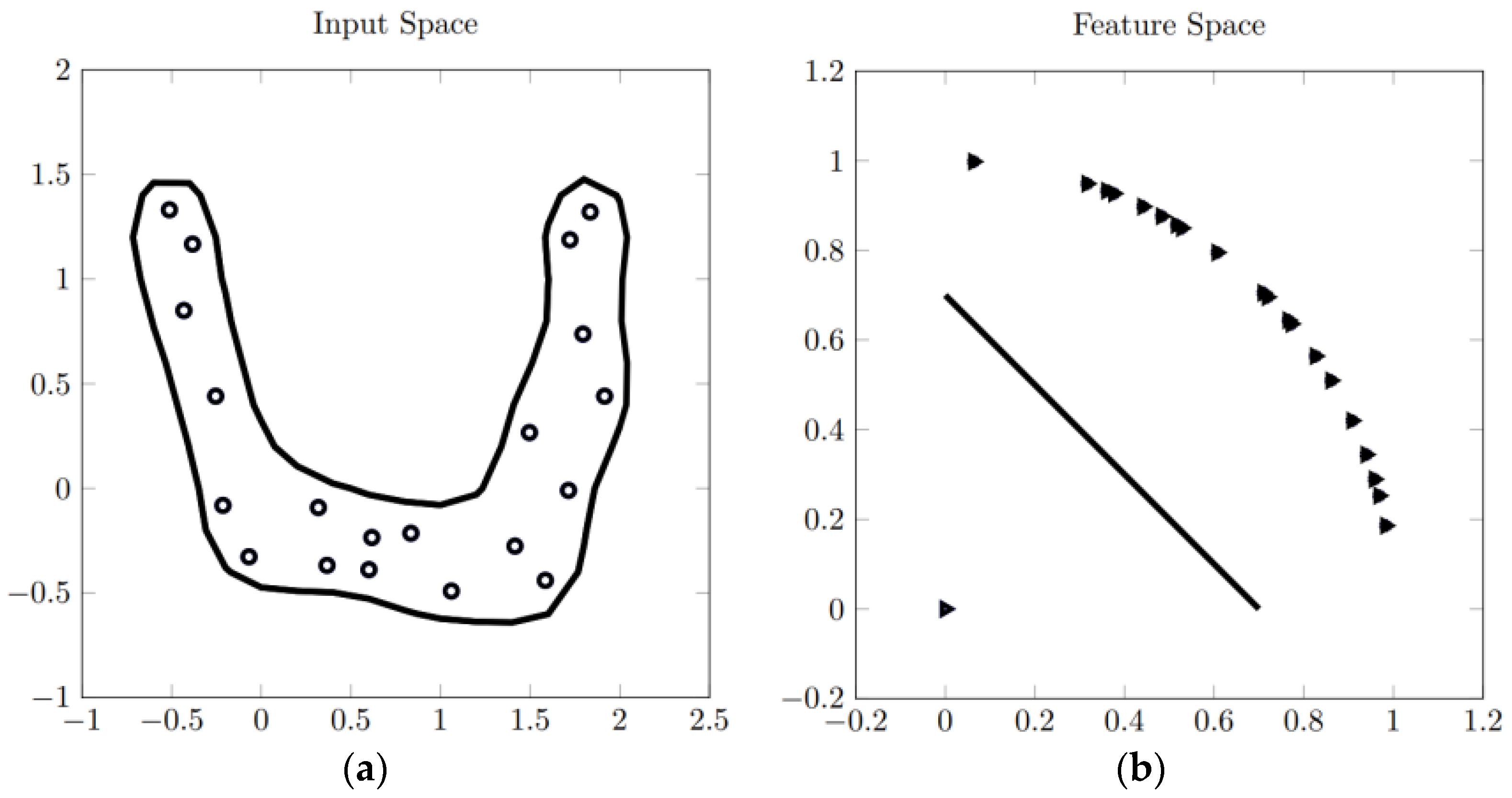 Energies 11 00486 g001 Energies 11 00486 g001
