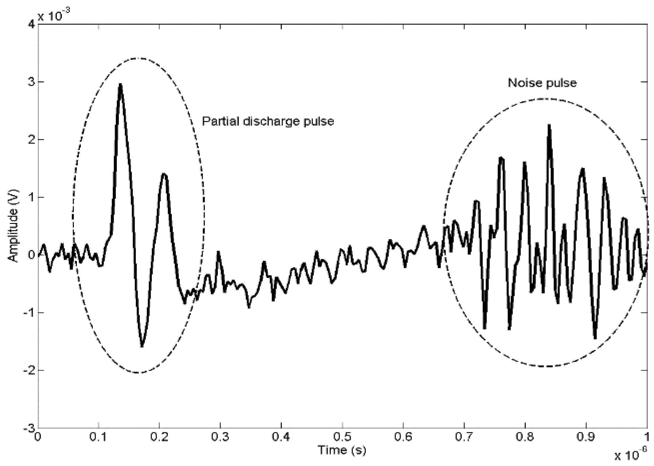 Energies 11 00486 g002 Energies 11 00486 g002