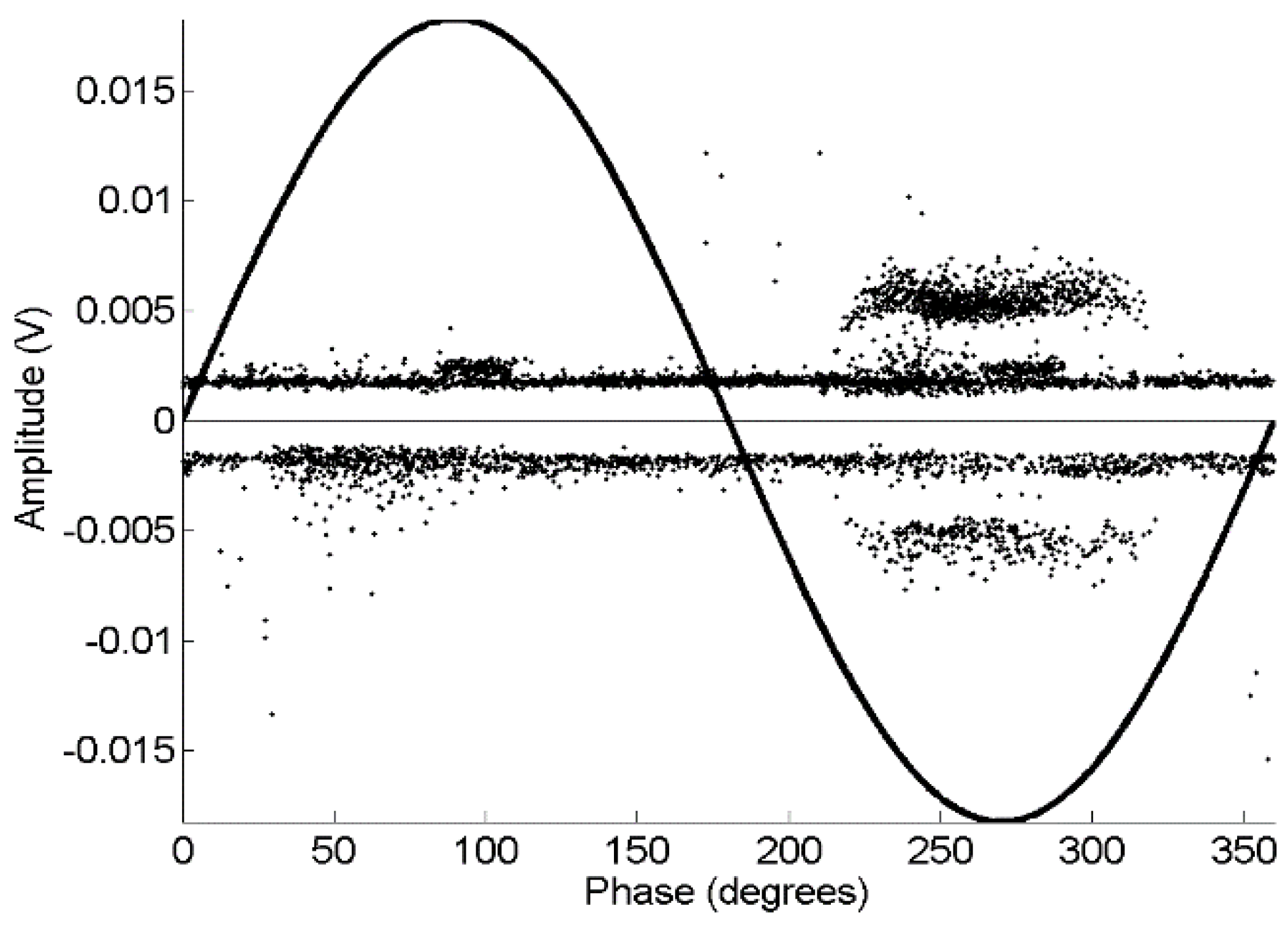 Energies 11 00486 g005 Energies 11 00486 g005