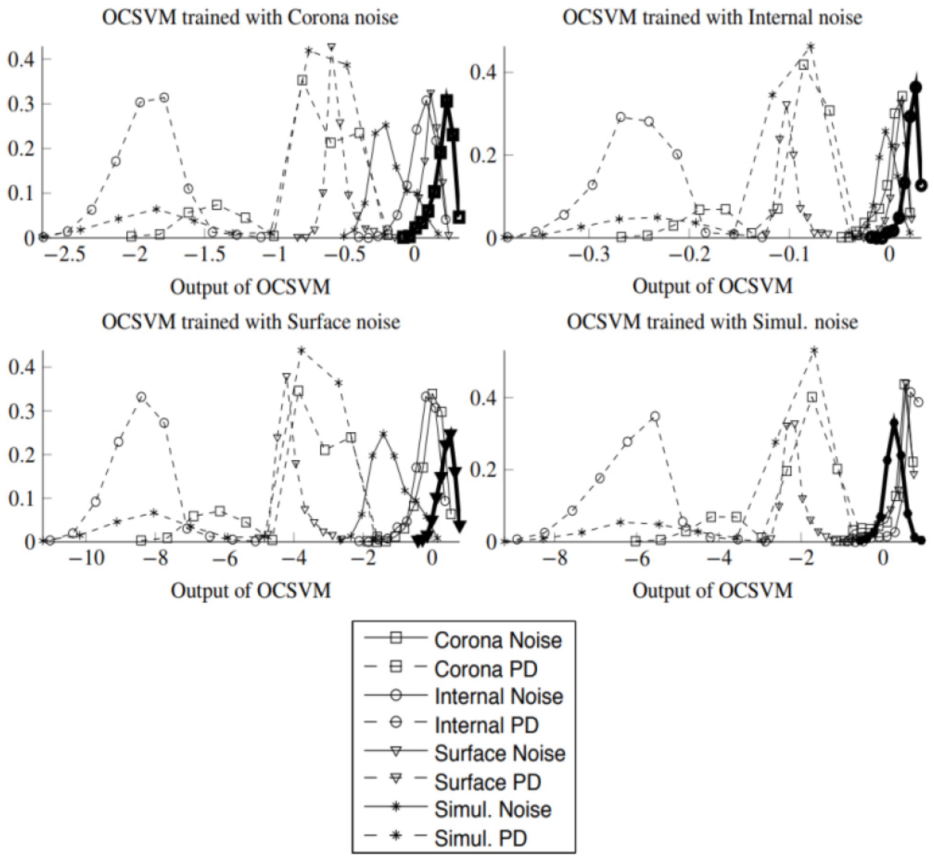 Energies 11 00486 g006 Energies 11 00486 g006