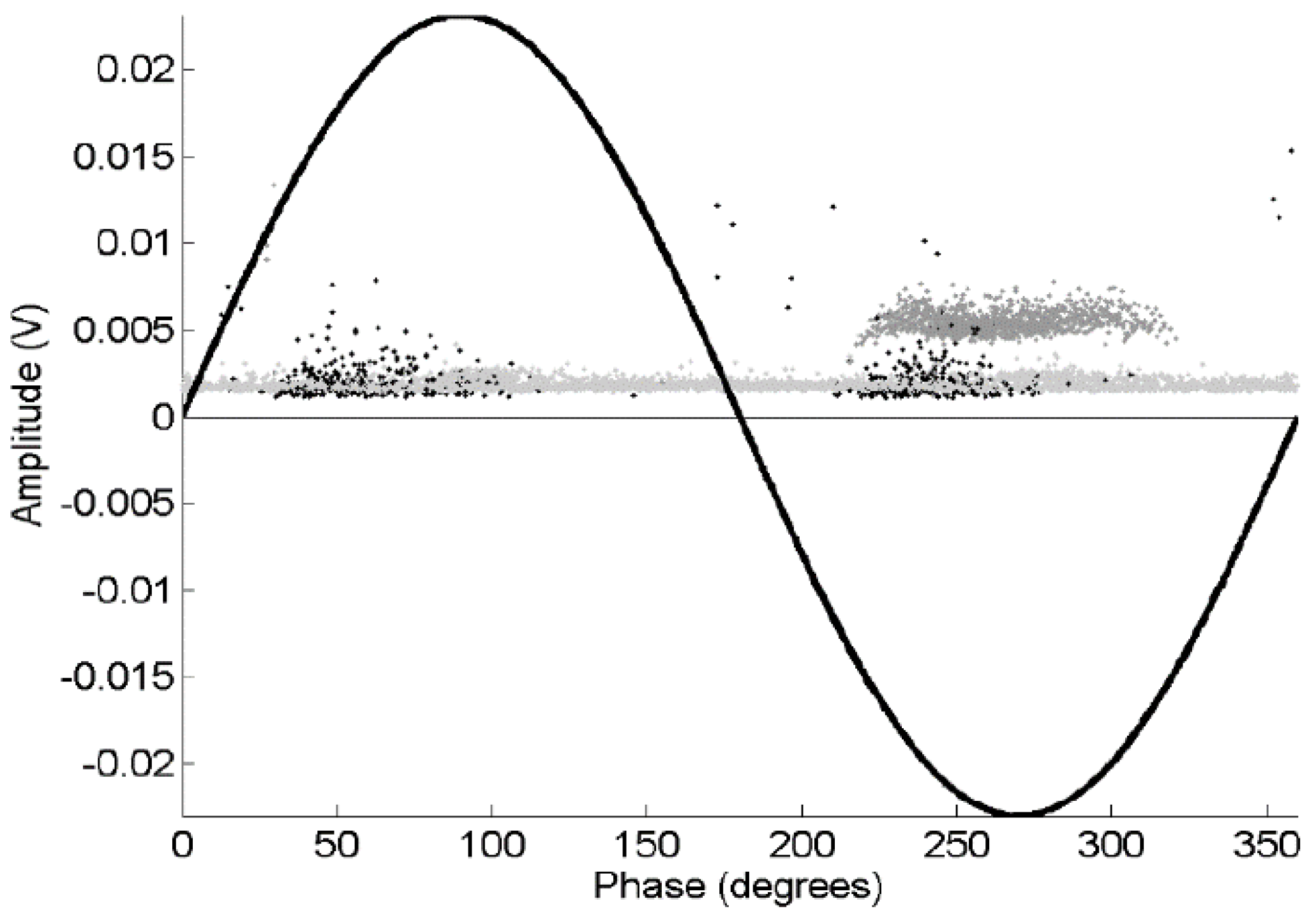 Energies 11 00486 g008 Energies 11 00486 g008