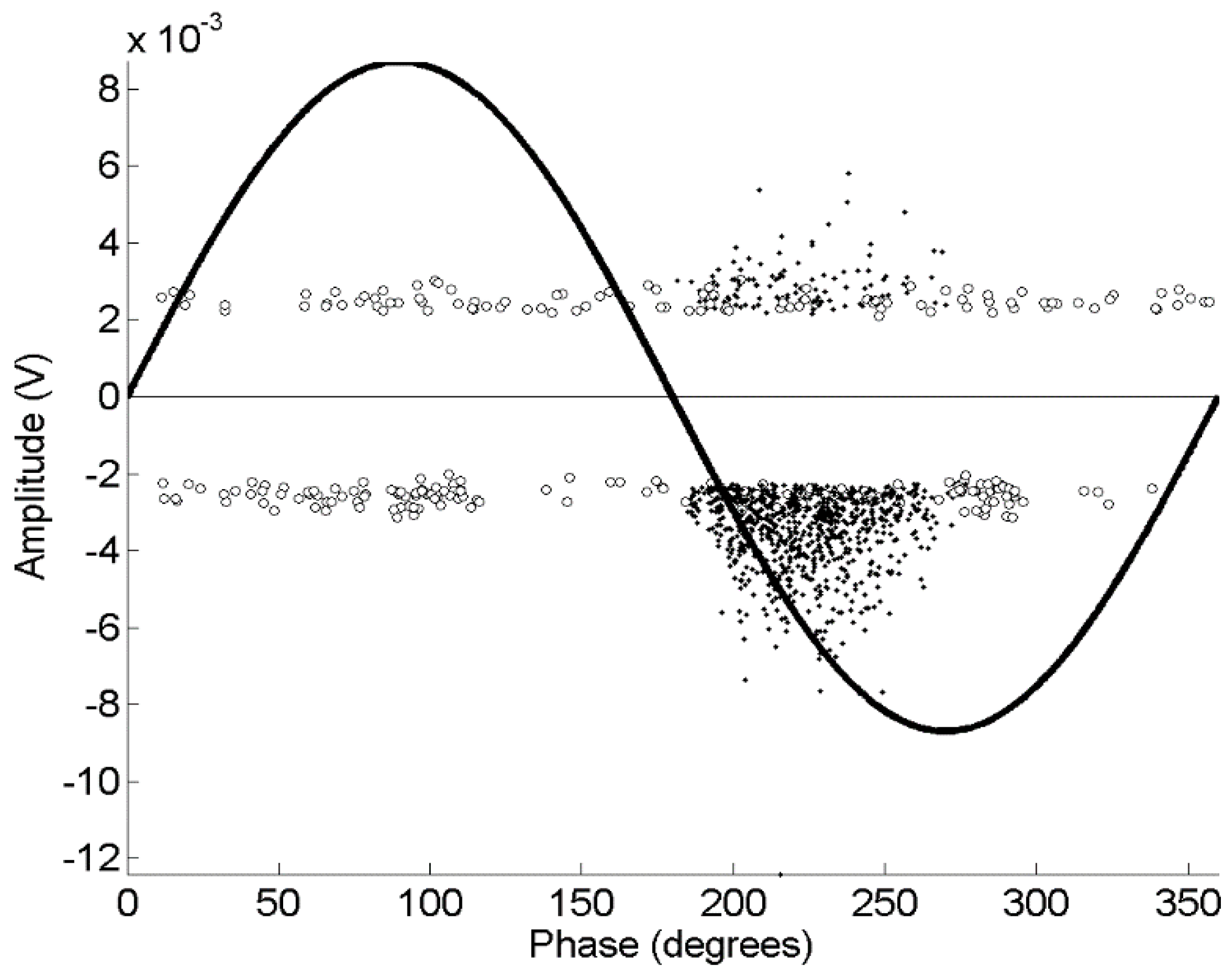 Energies 11 00486 g009 Energies 11 00486 g009