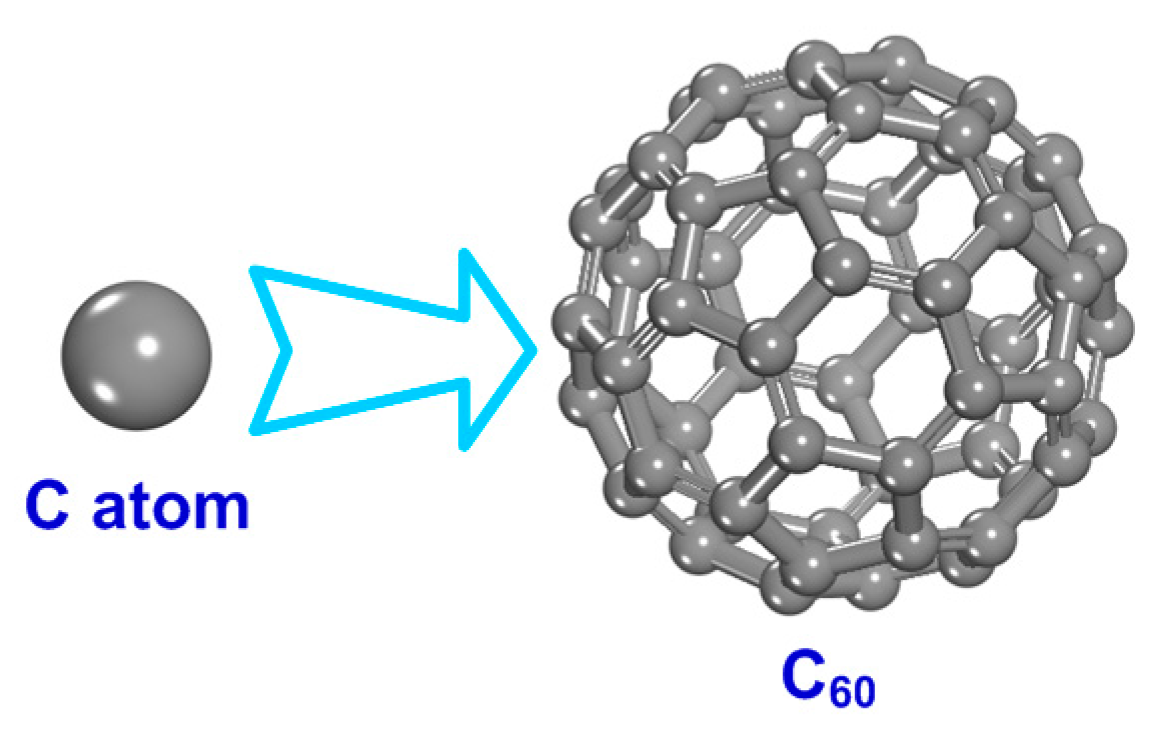 Energies 11 00487 g006 Energies 11 00487 g006