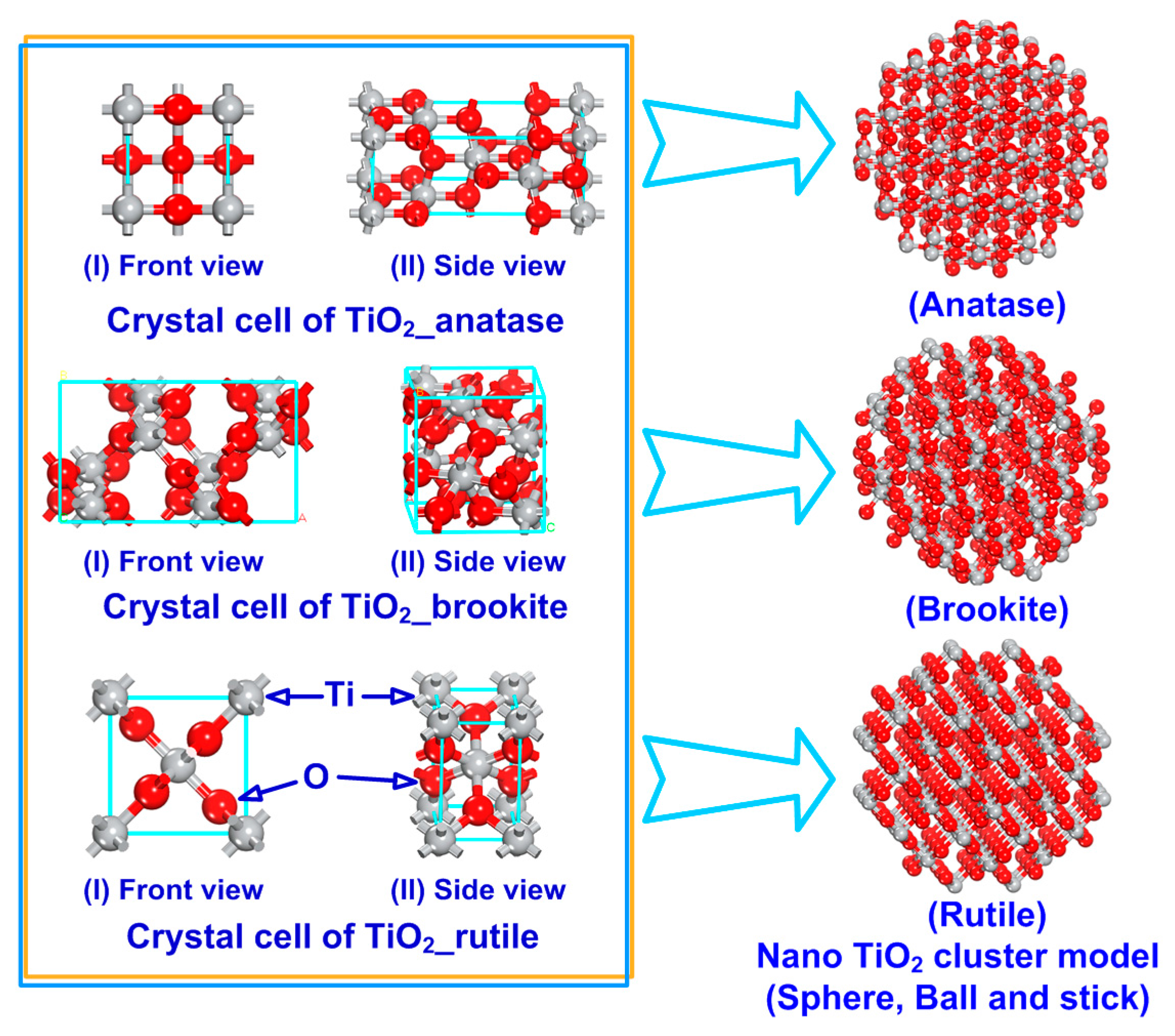 Energies 11 00487 g007 Energies 11 00487 g007