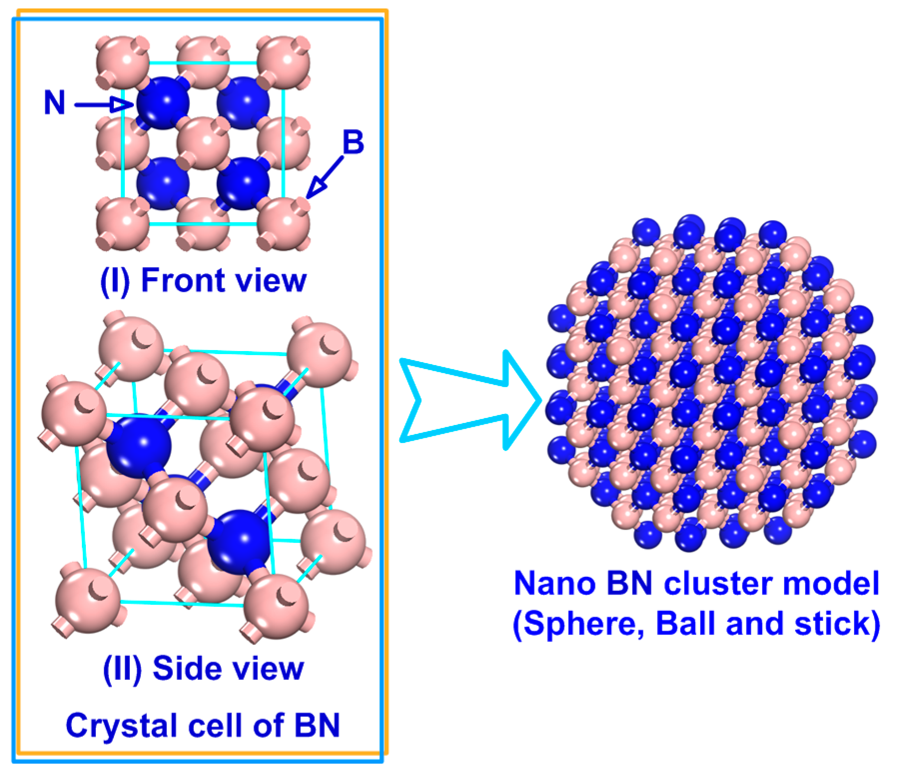 Energies 11 00487 g012 Energies 11 00487 g012