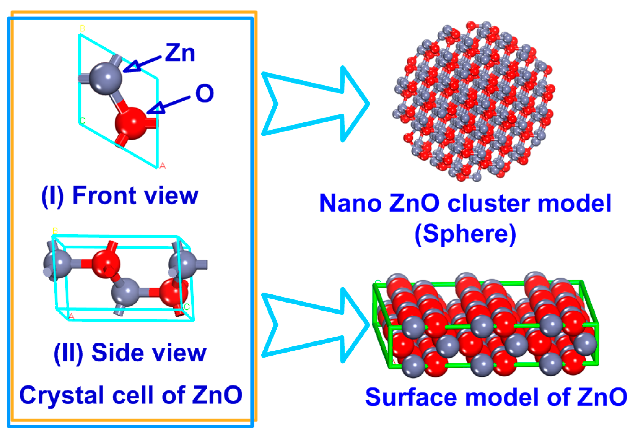 Energies 11 00487 g014 Energies 11 00487 g014