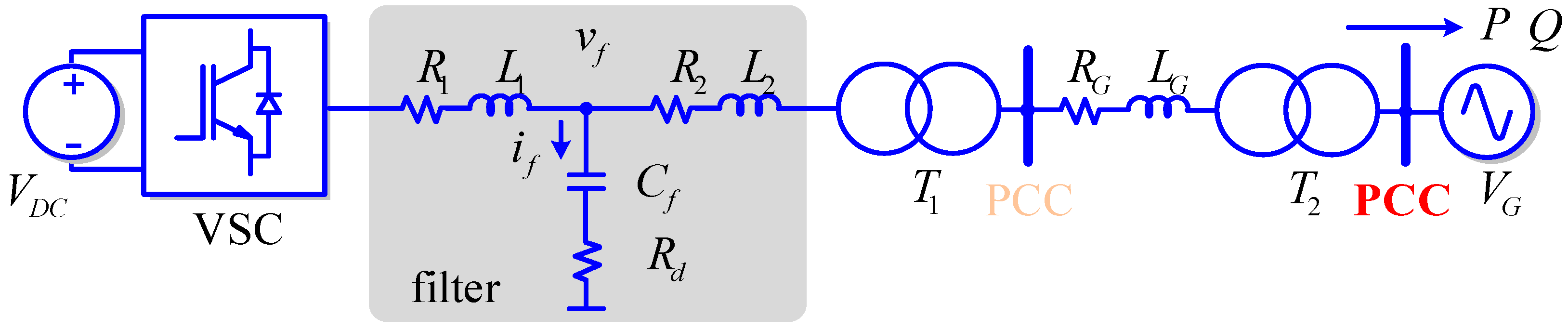 Energies 11 00488 g001