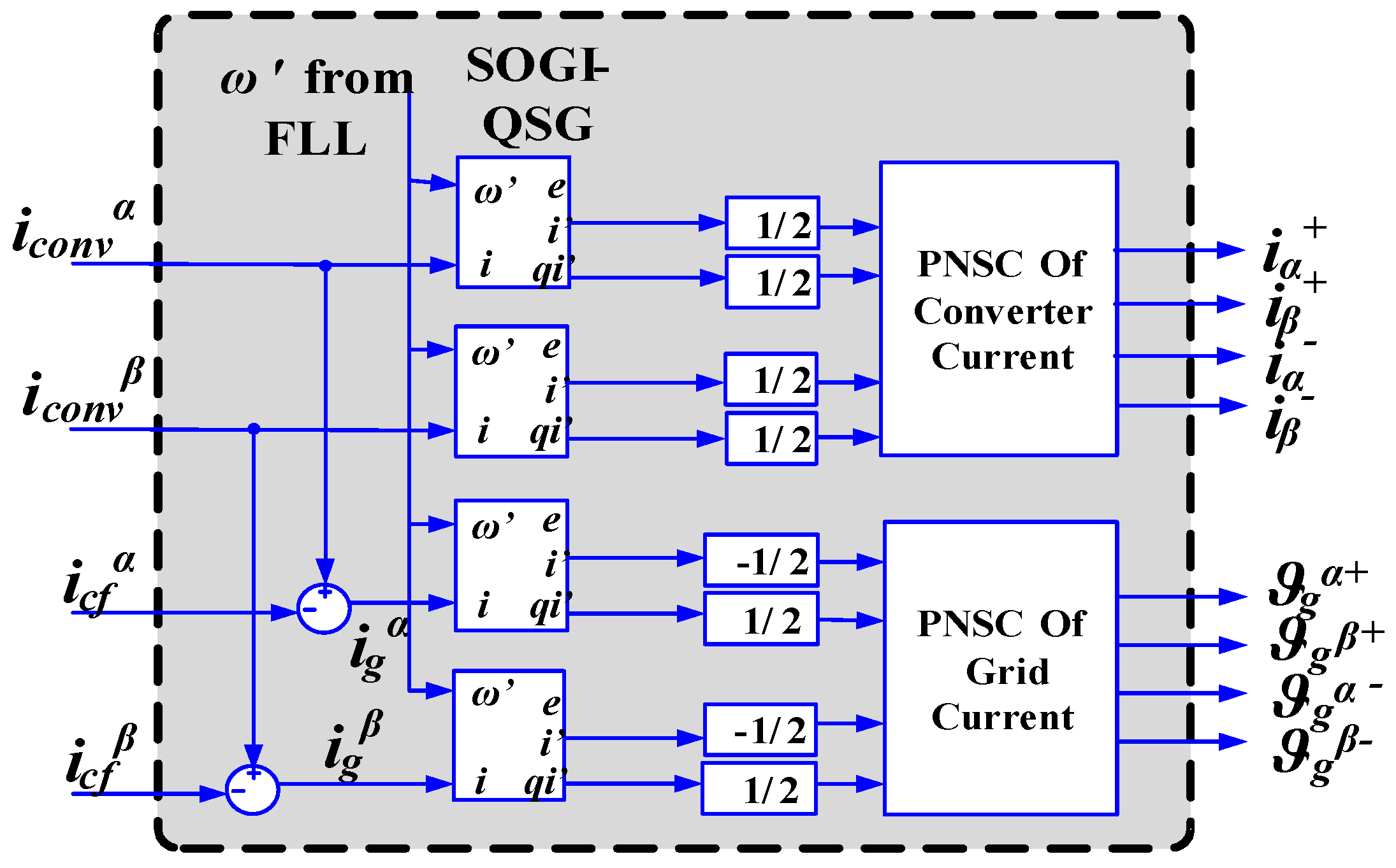Energies 11 00488 g006