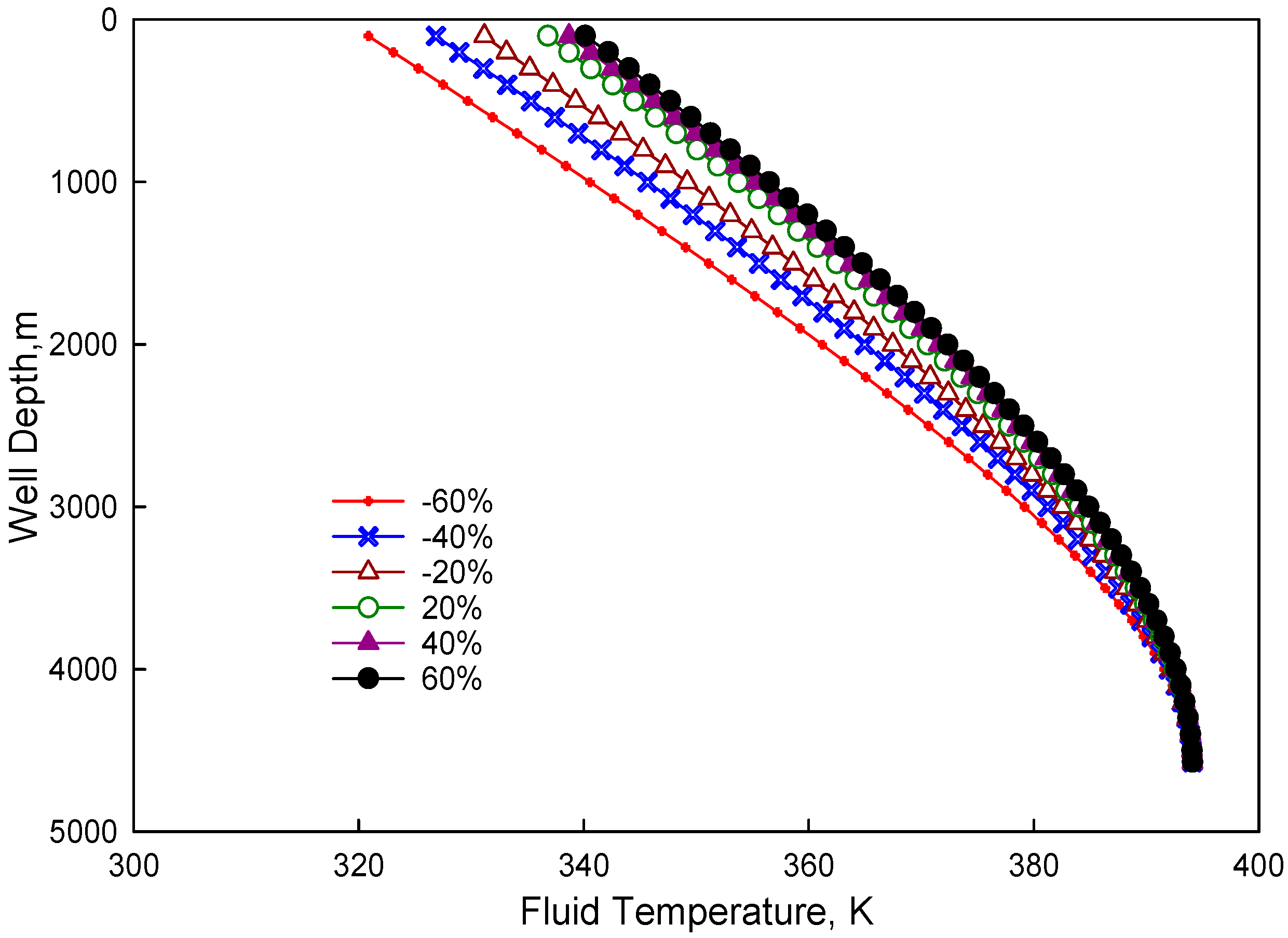 Energies 11 00489 g003