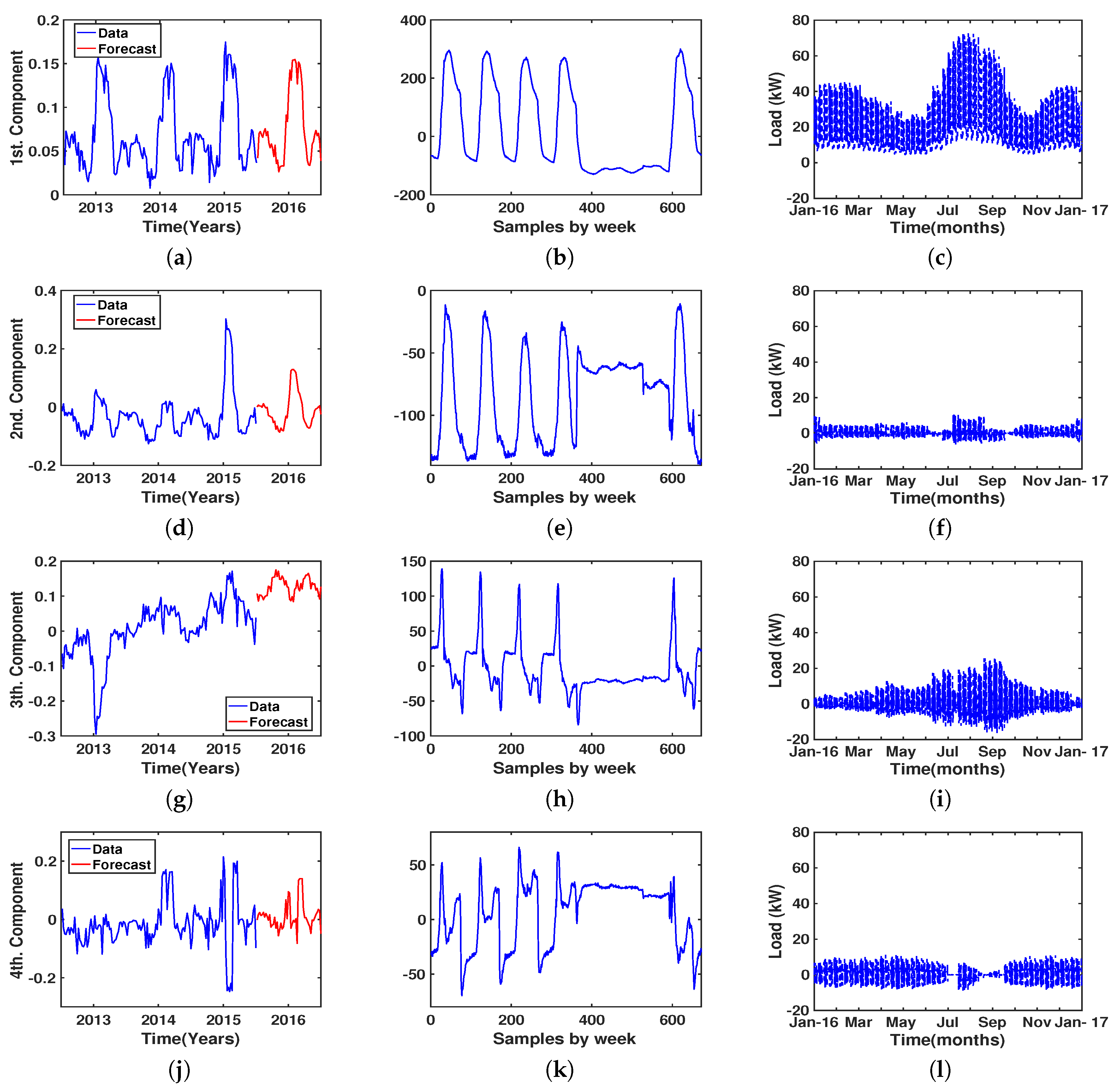 Energies 11 00493 g006