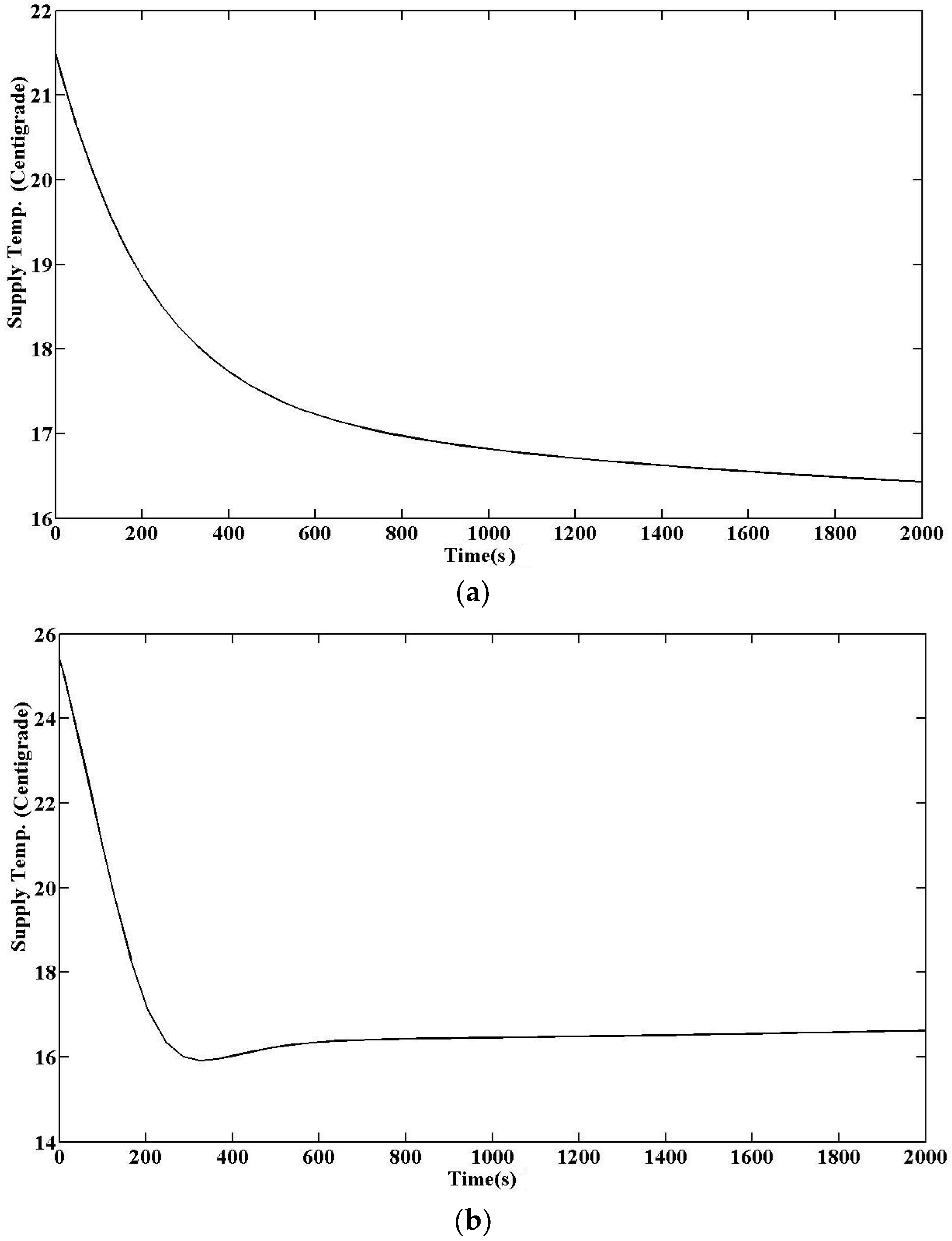 Energies 11 00495 g011