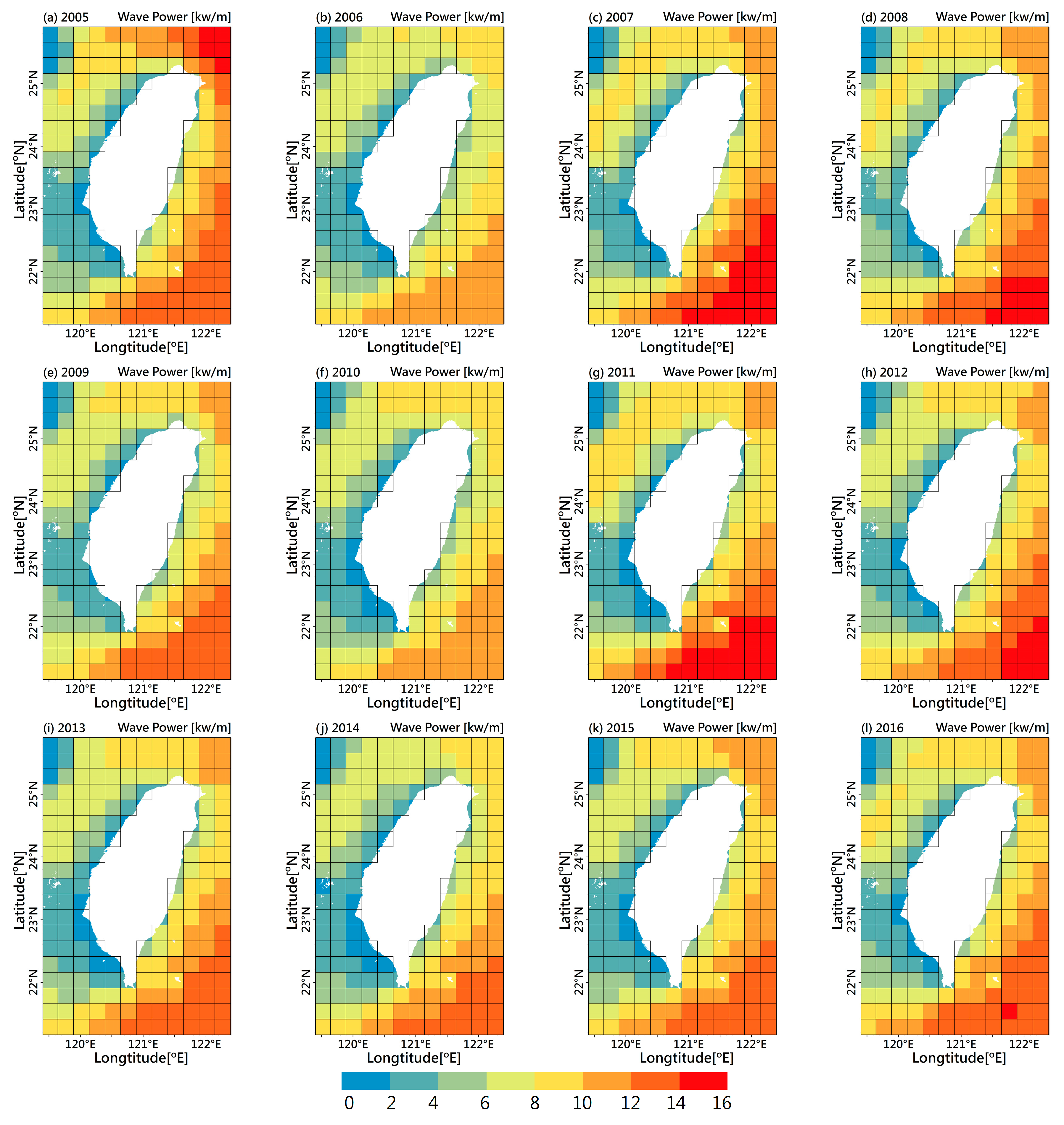 Energies 11 00499 g007