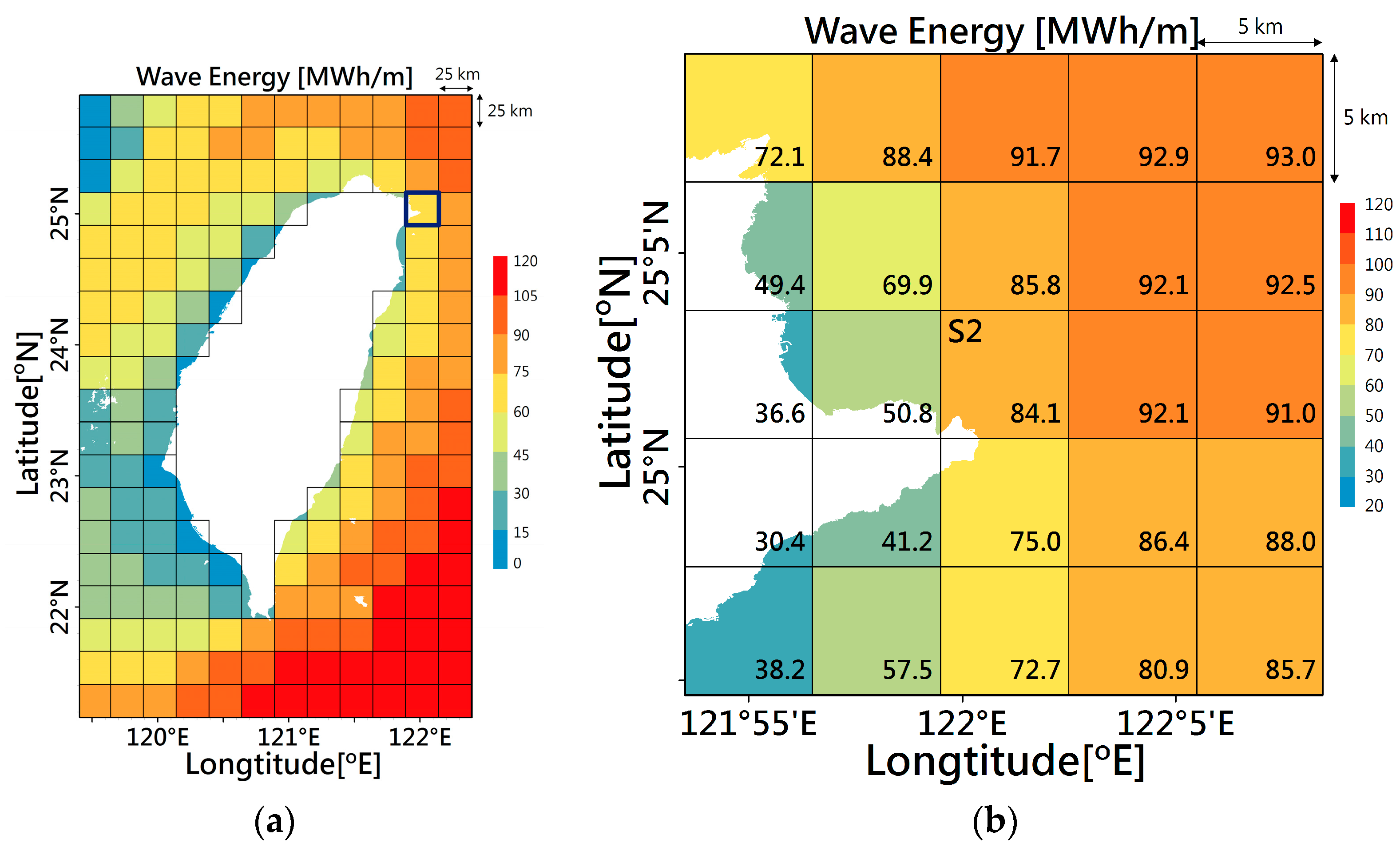 Energies 11 00499 g010