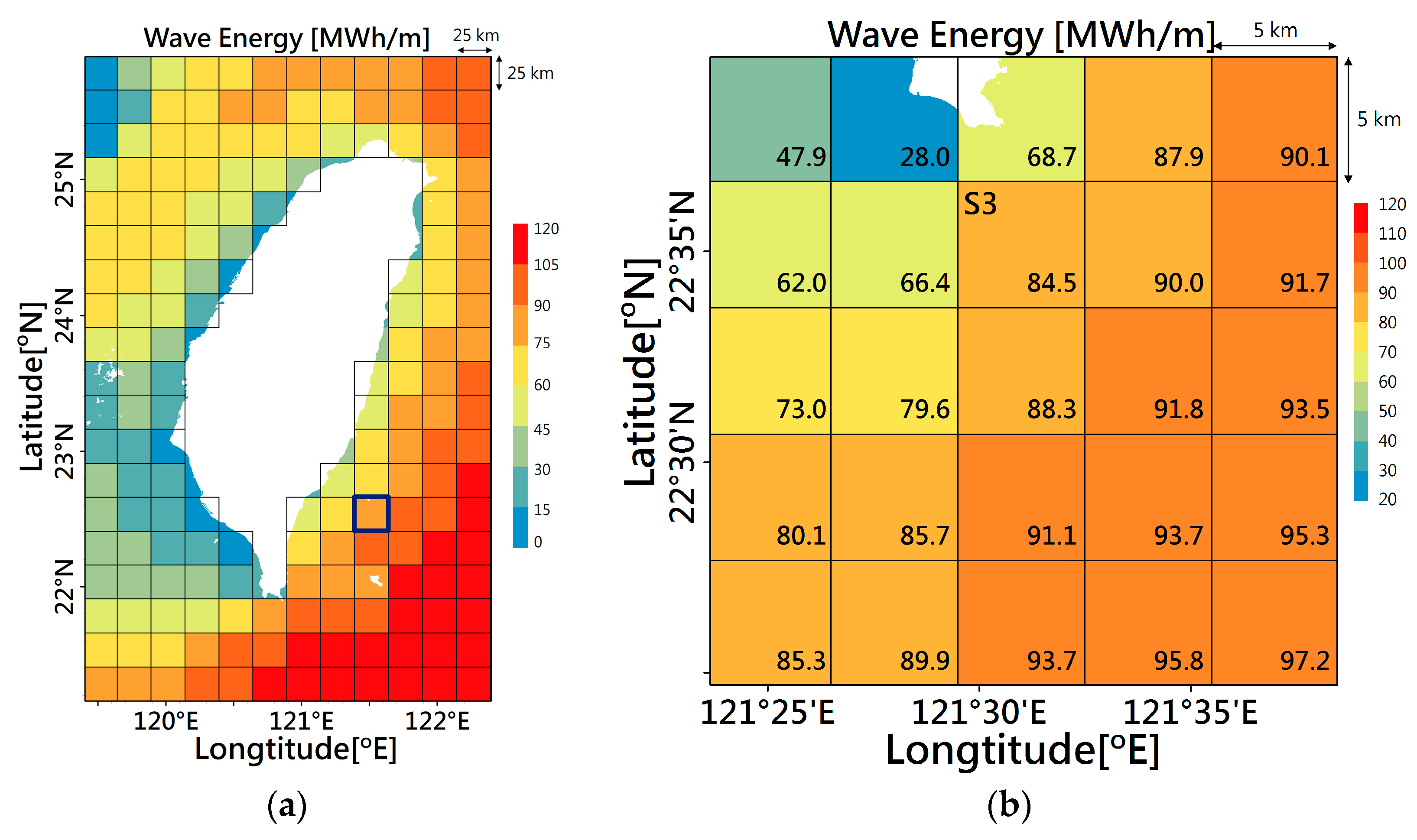 Energies 11 00499 g011