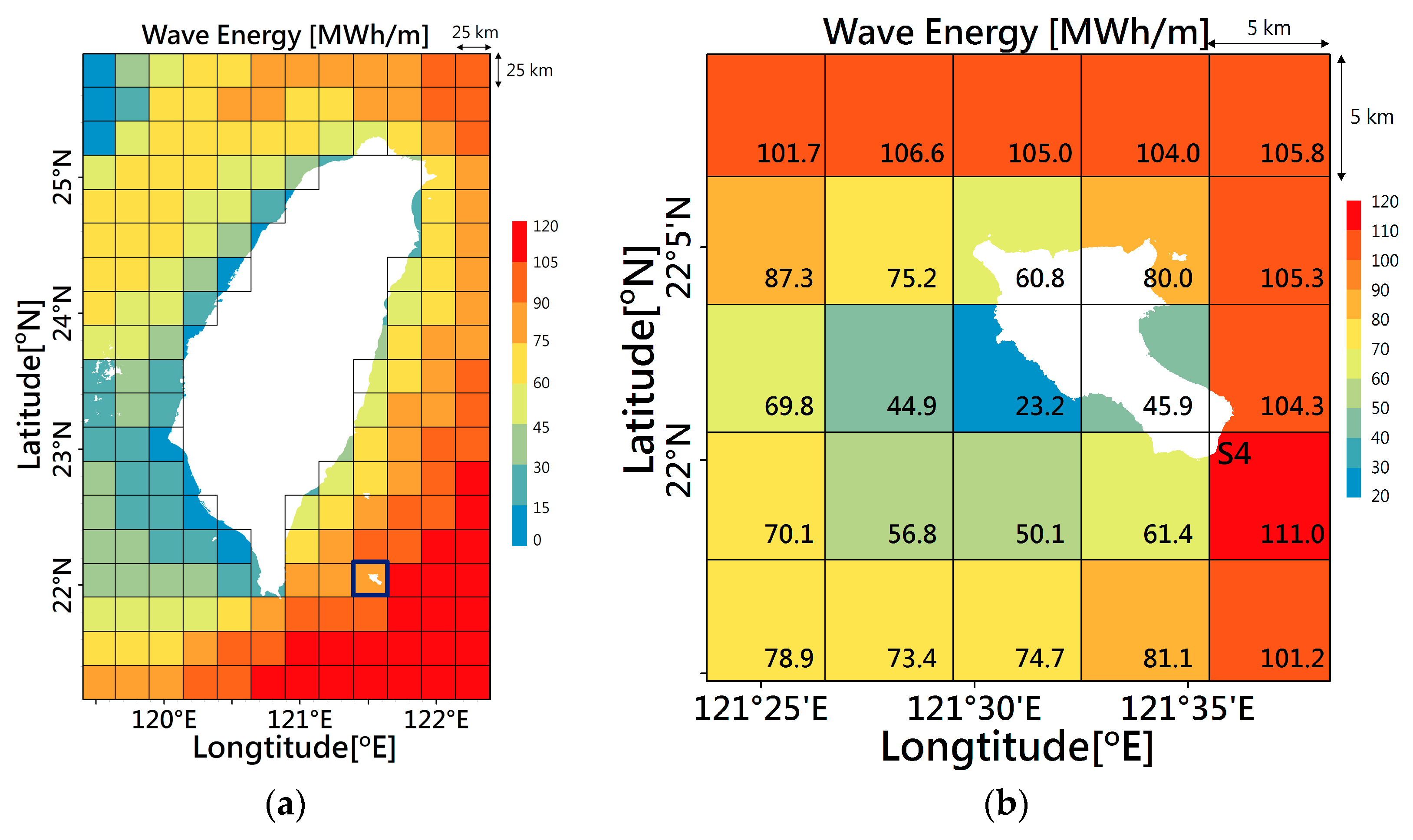 Energies 11 00499 g012