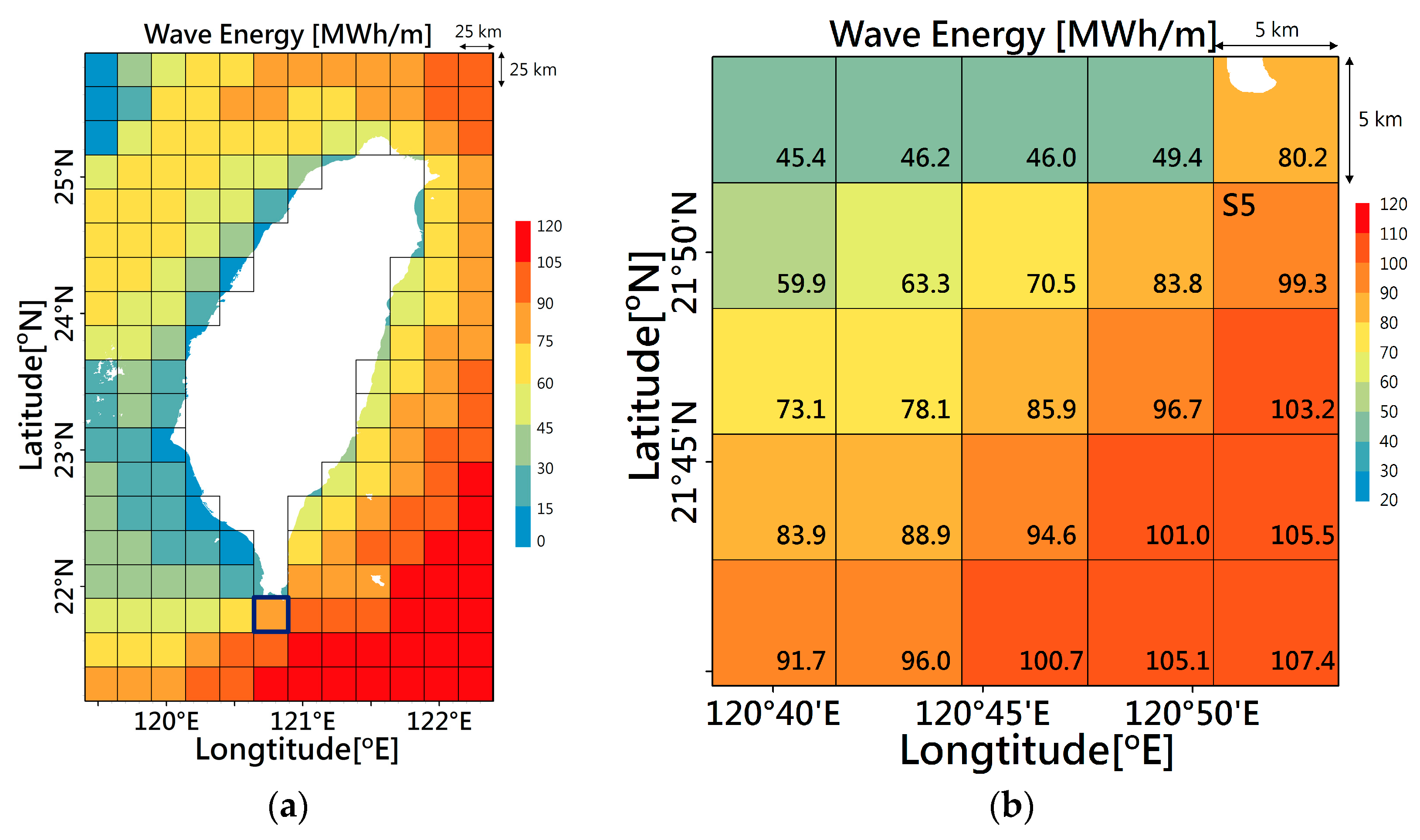 Energies 11 00499 g013