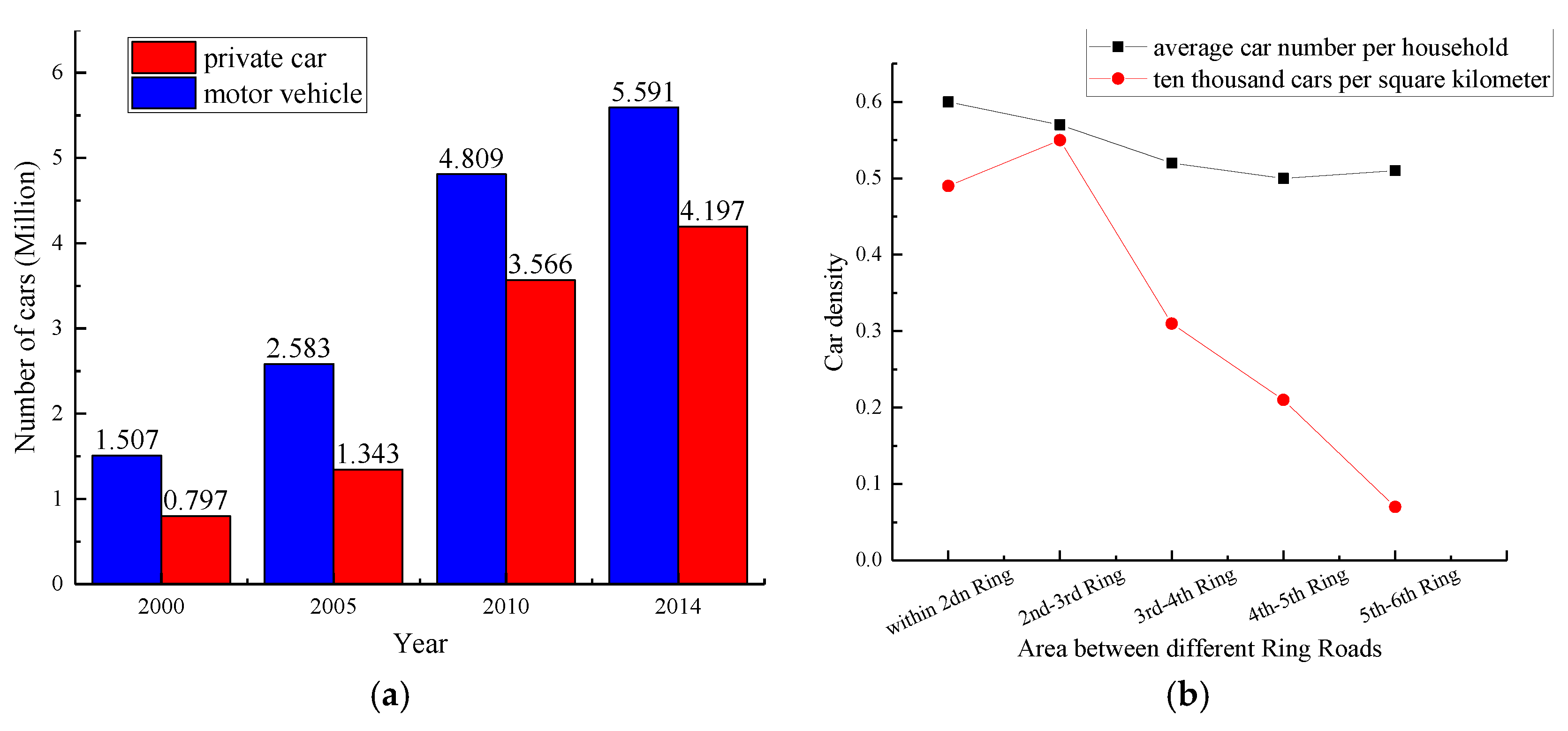 Energies 11 00500 g007