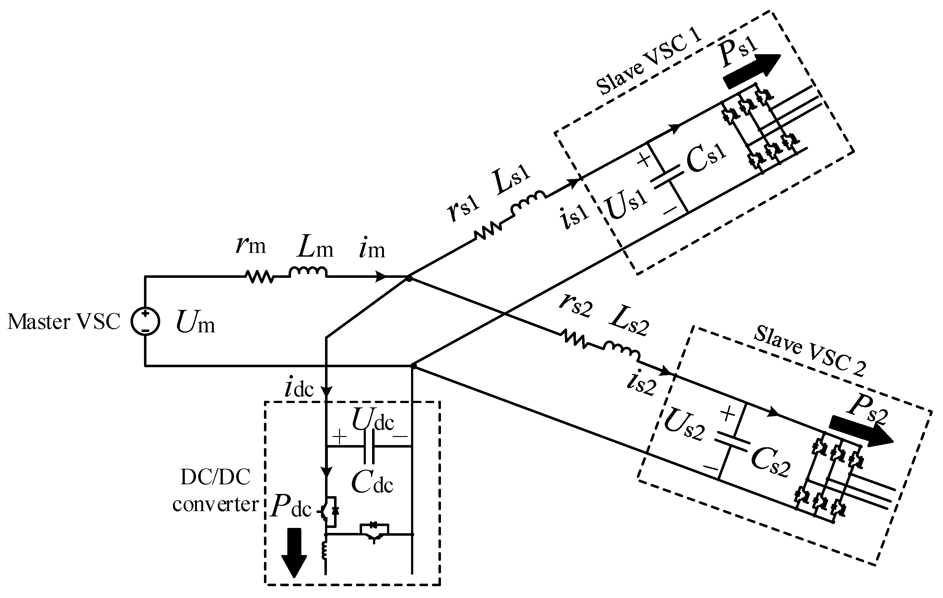 Energies 11 00502 g003 550