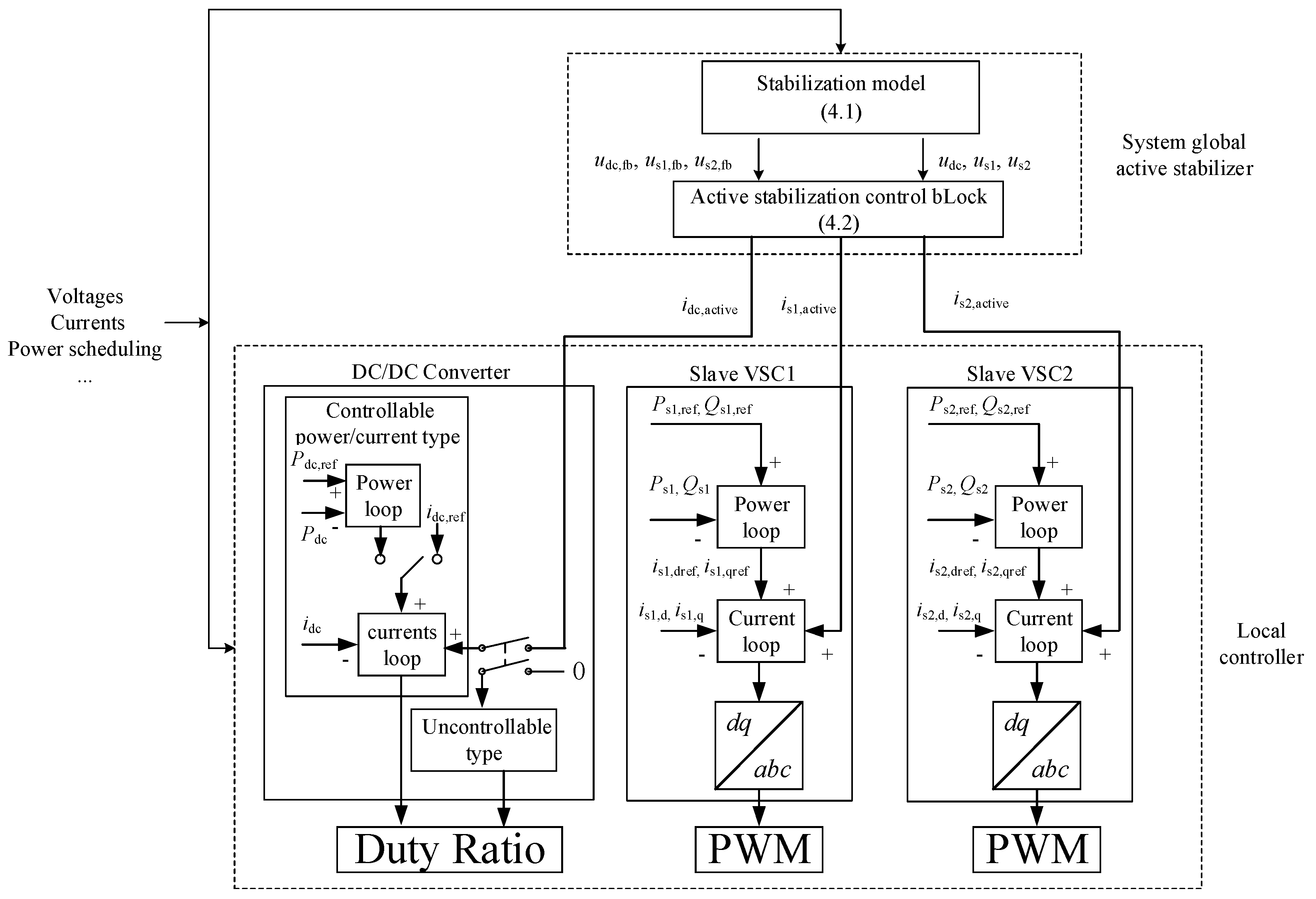 Energies 11 00502 g006 550