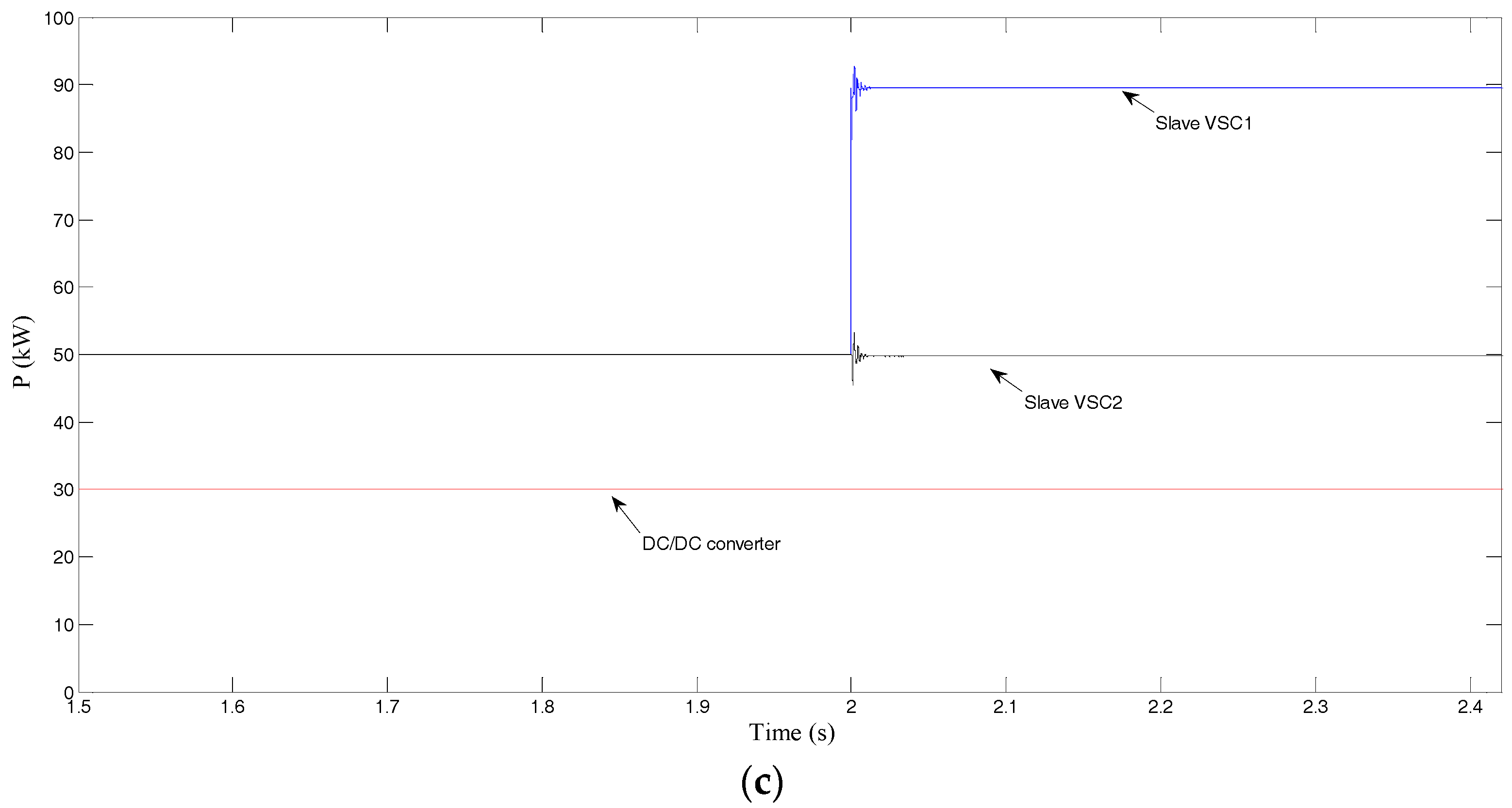 Energies 11 00502 g011b 550