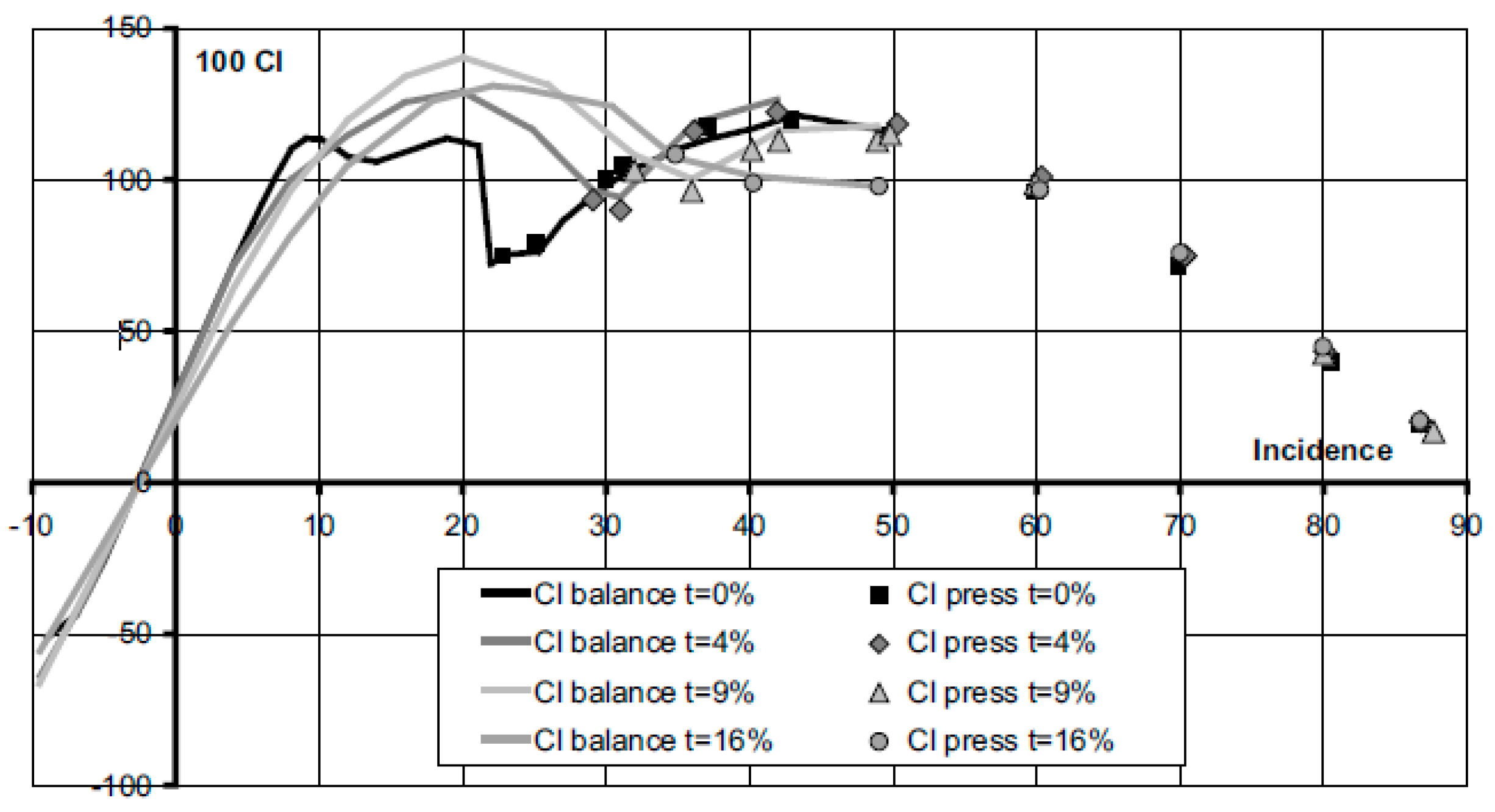 Energies 11 00506 g006 Energies 11 00506 g006