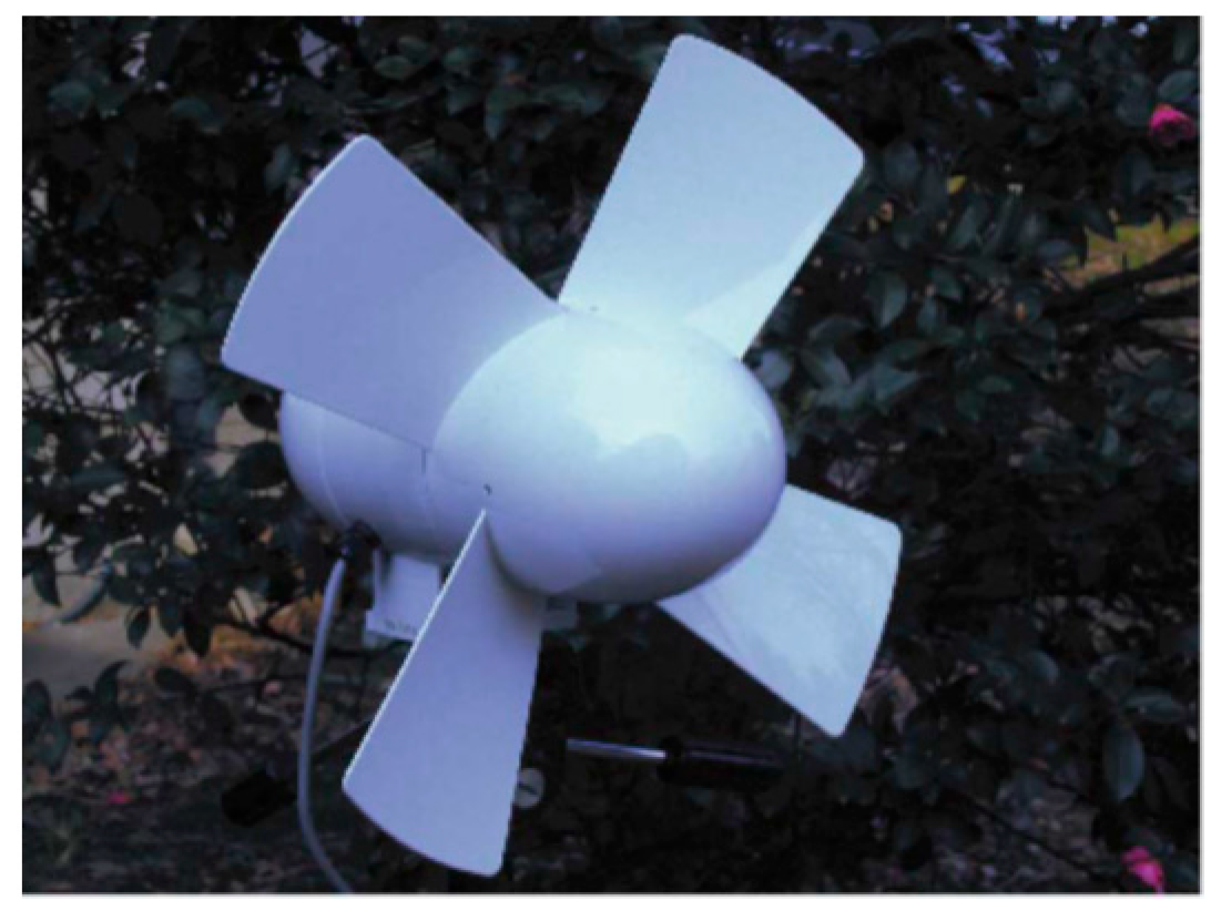 Energies 11 00506 g008 Energies 11 00506 g008