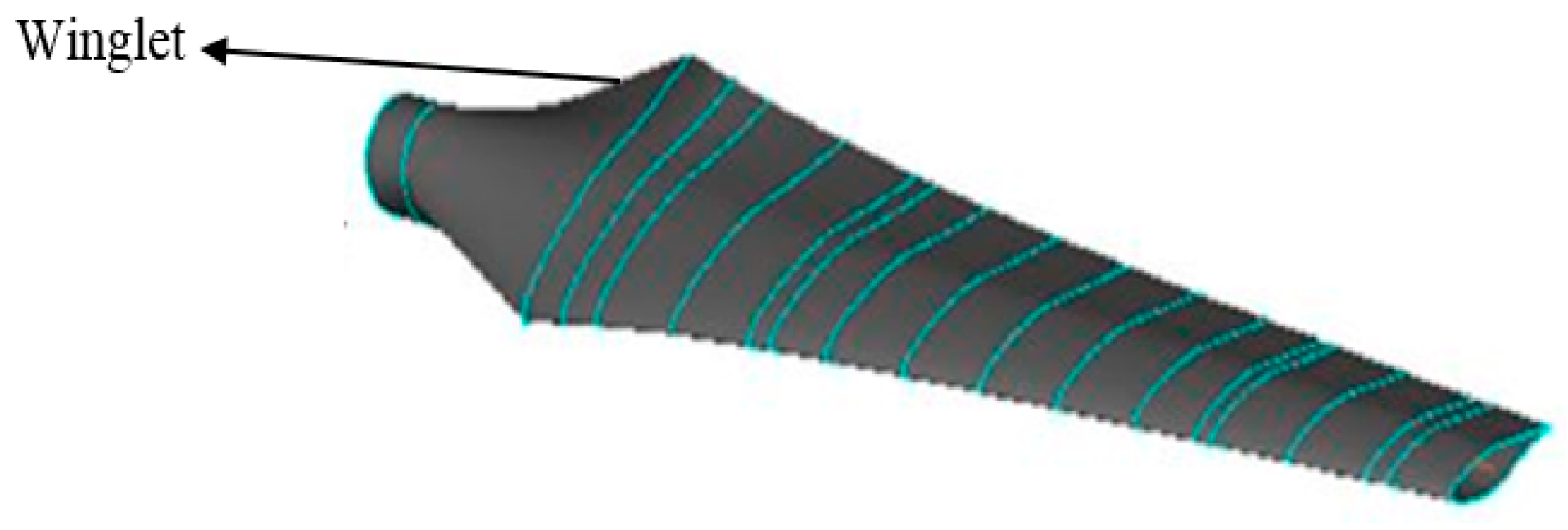 Energies 11 00506 g011 Energies 11 00506 g011