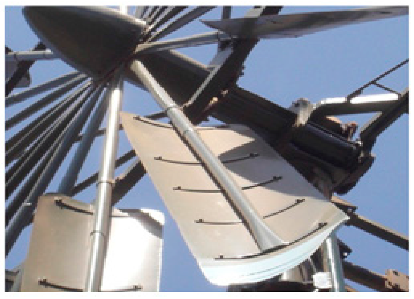 Energies 11 00506 g014 Energies 11 00506 g014