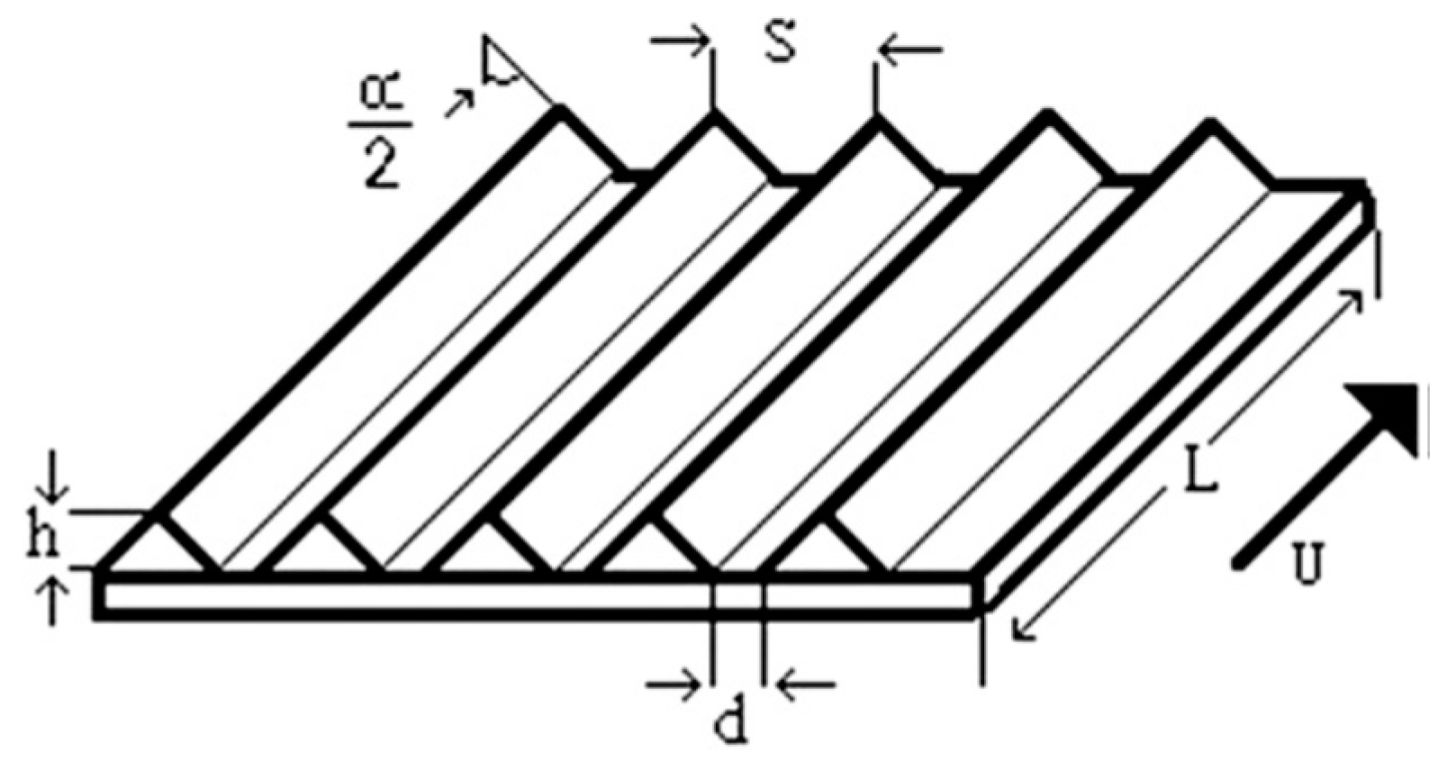 Energies 11 00506 g015 Energies 11 00506 g015
